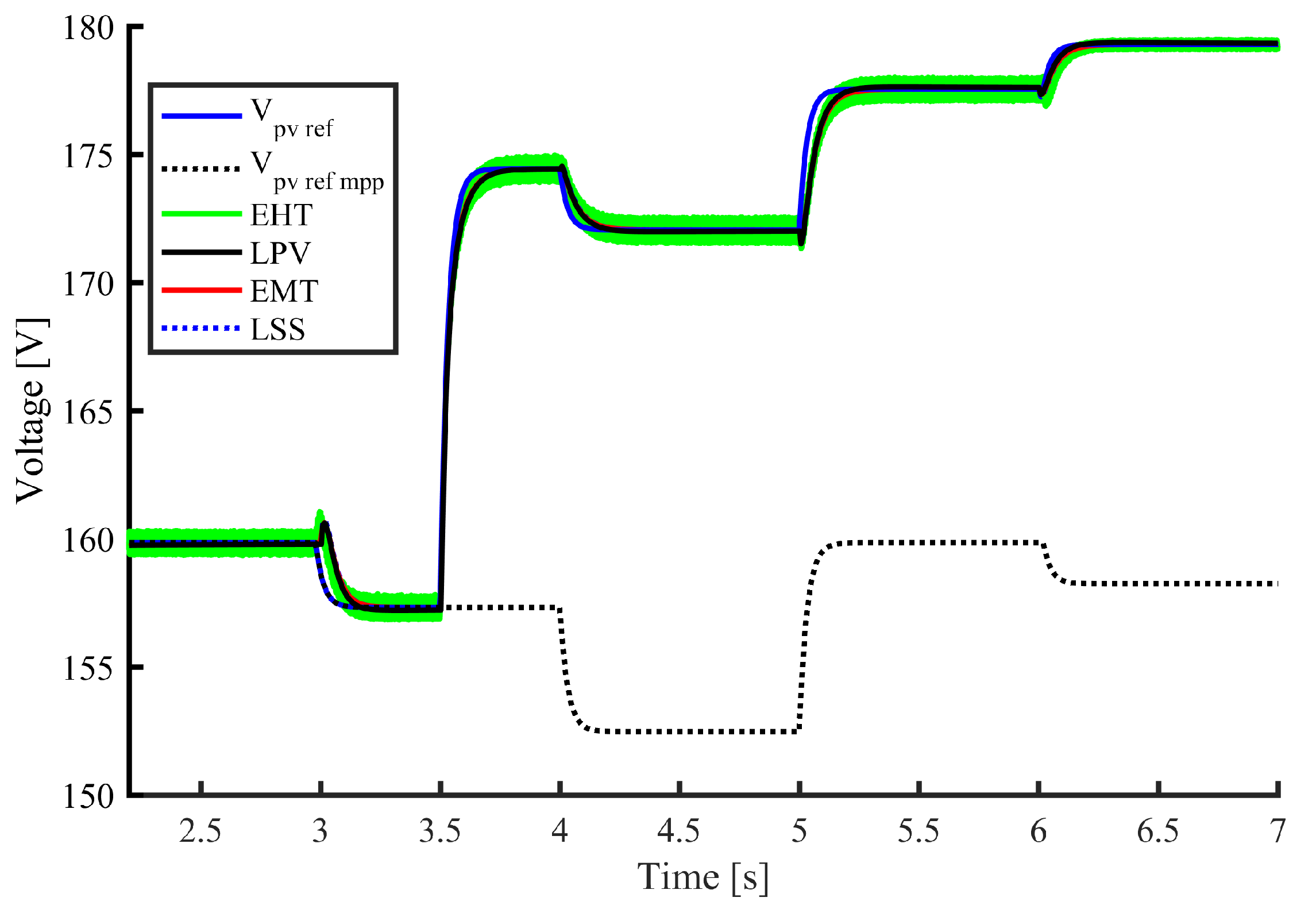 Energies 12 04739 g017