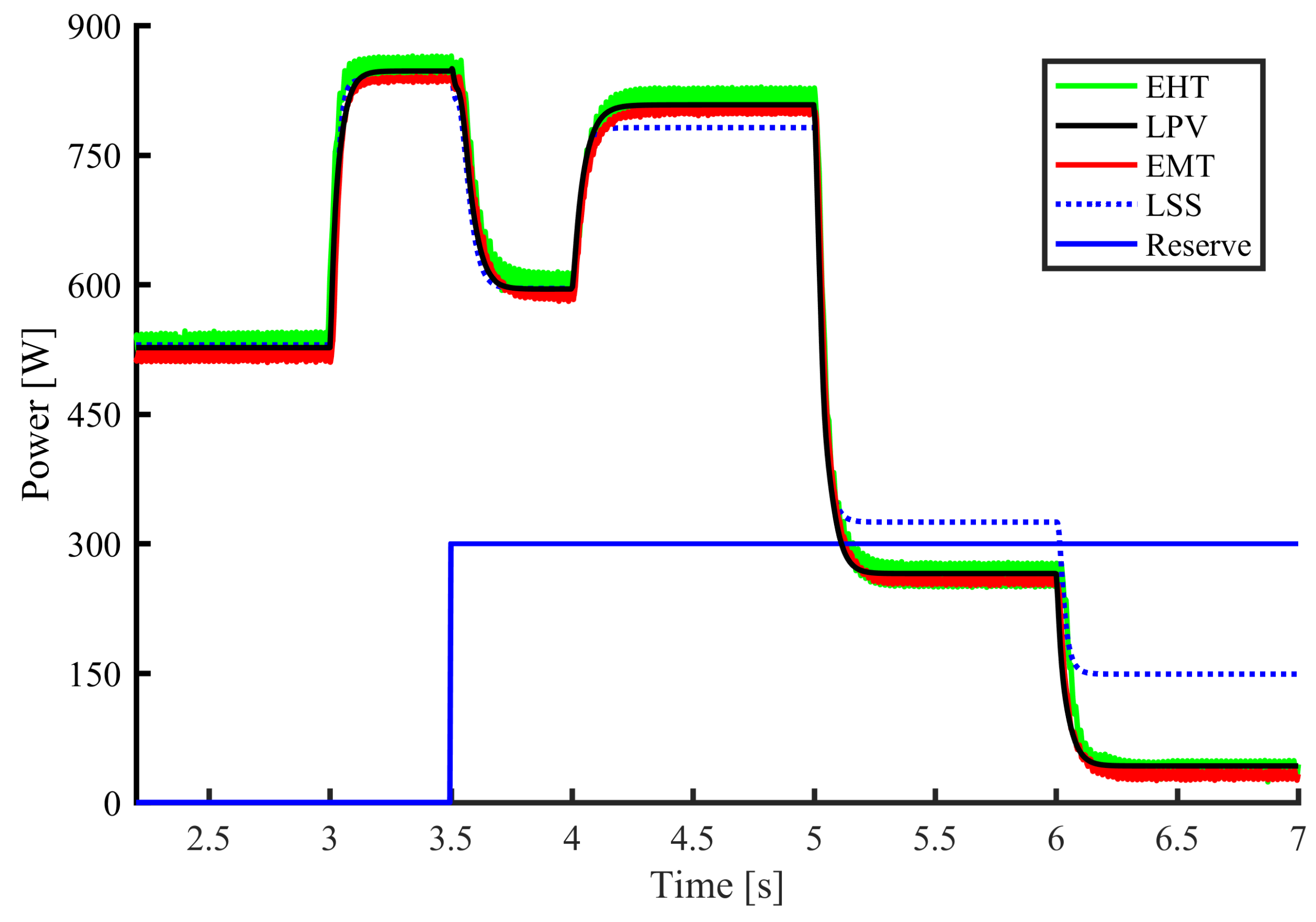 Energies 12 04739 g019