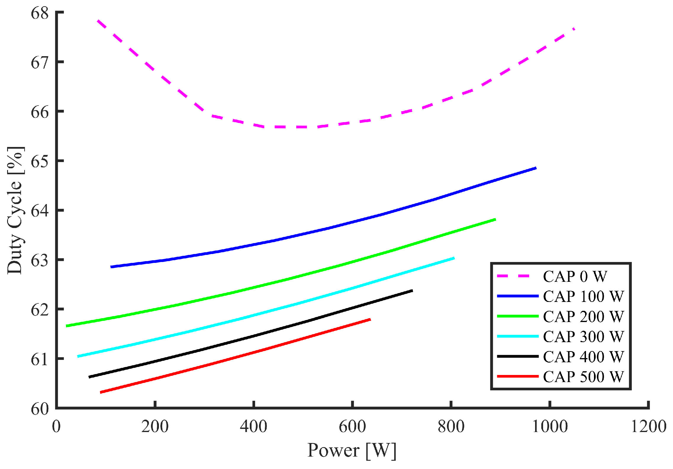 Energies 12 04739 g021