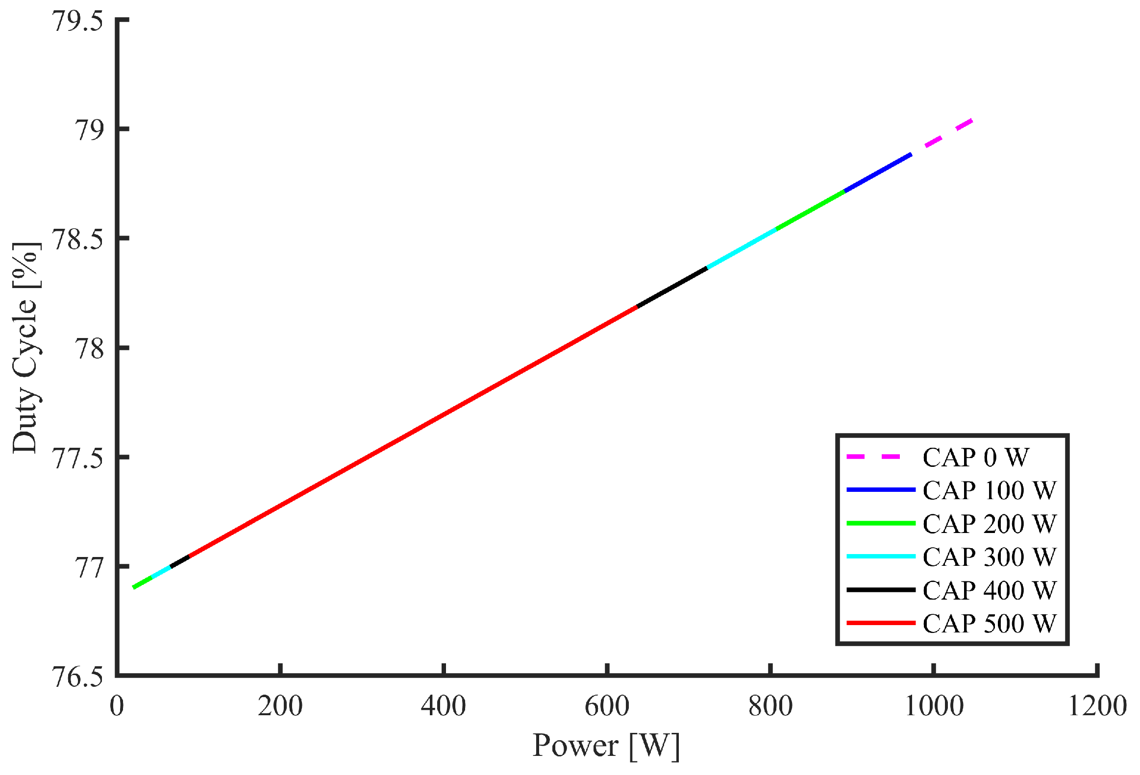 Energies 12 04739 g023
