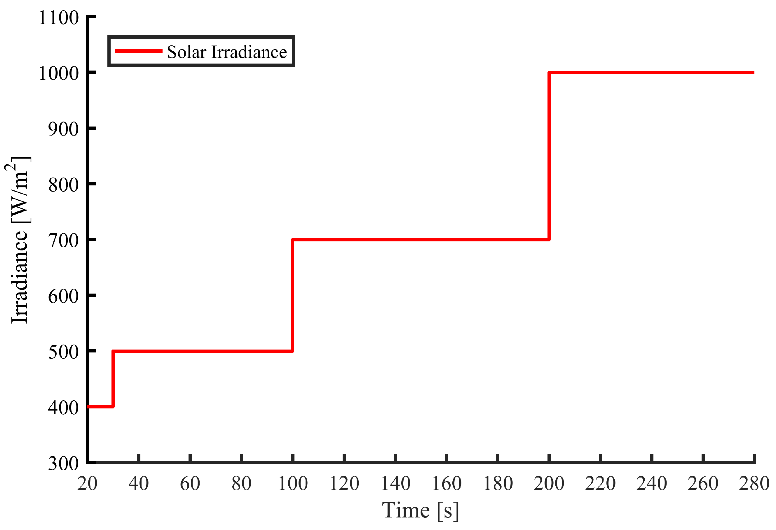 Energies 12 04739 g024
