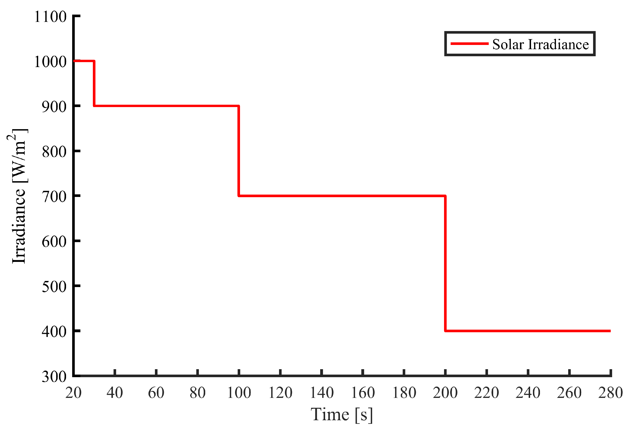 Energies 12 04739 g025