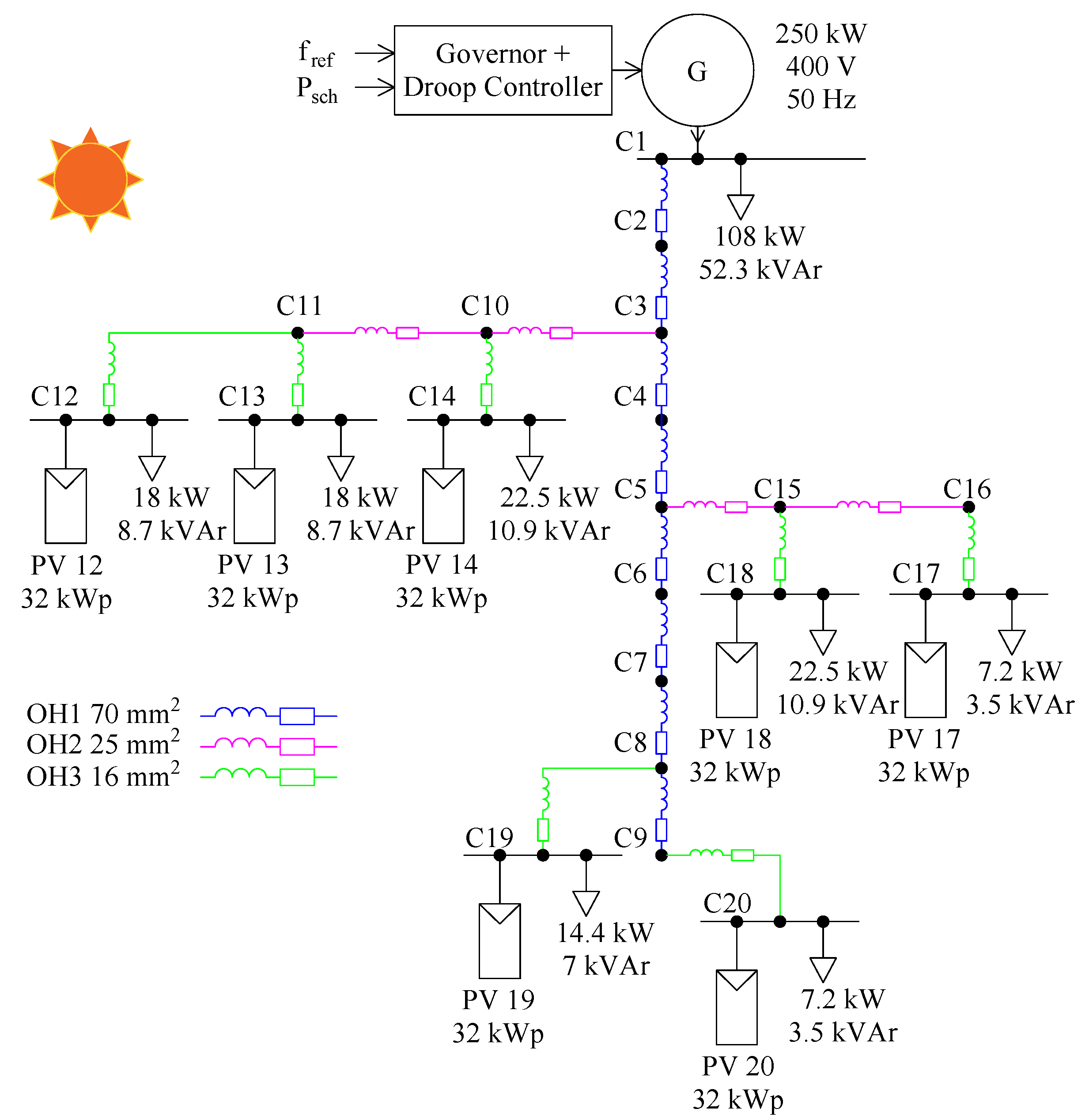 Energies 12 04739 g026