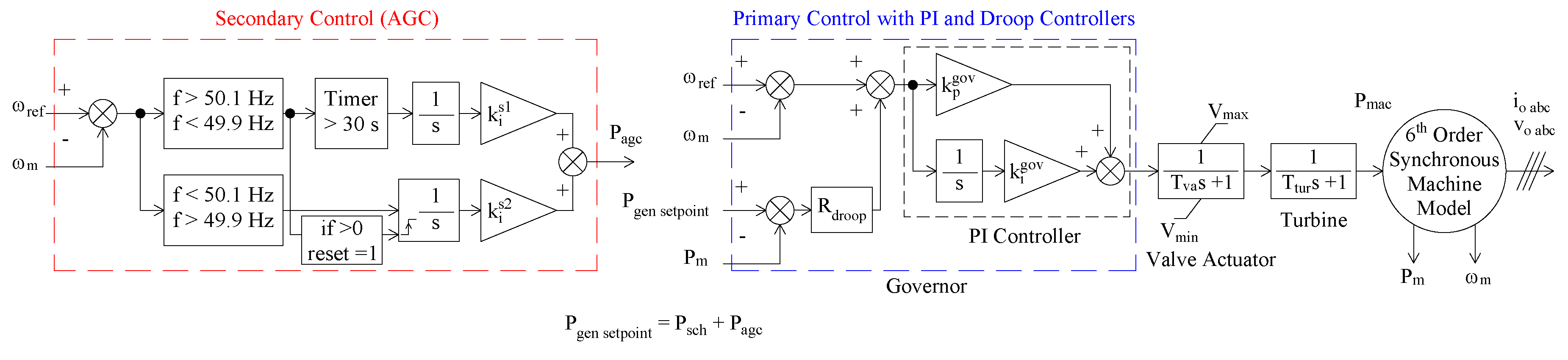 Energies 12 04739 g027