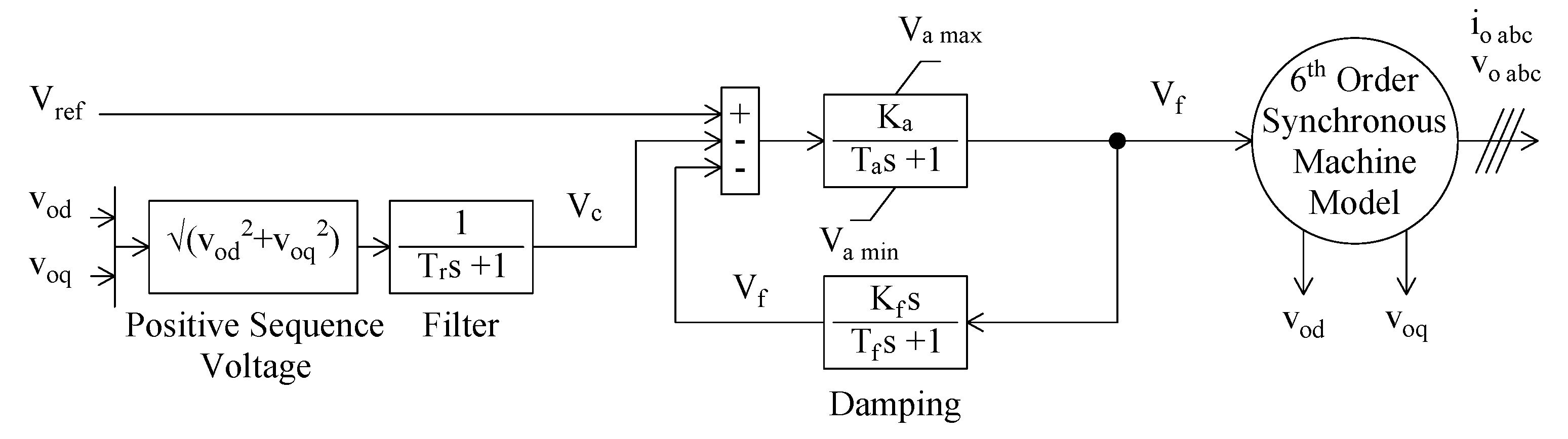 Energies 12 04739 g028