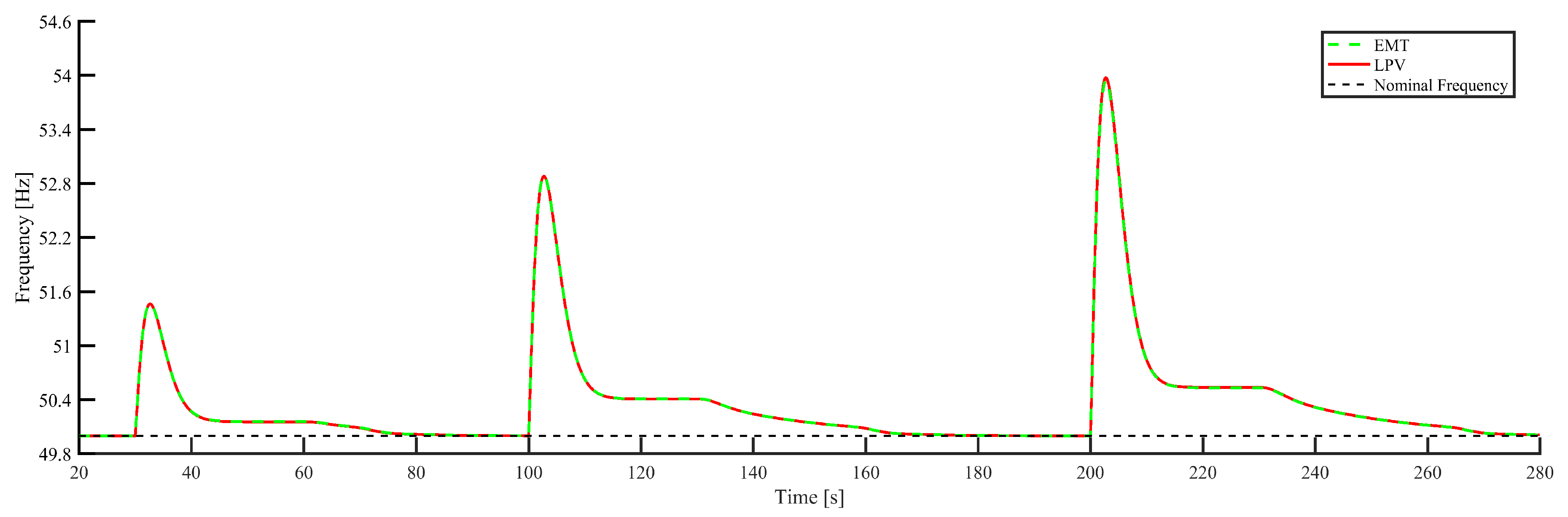 Energies 12 04739 g029