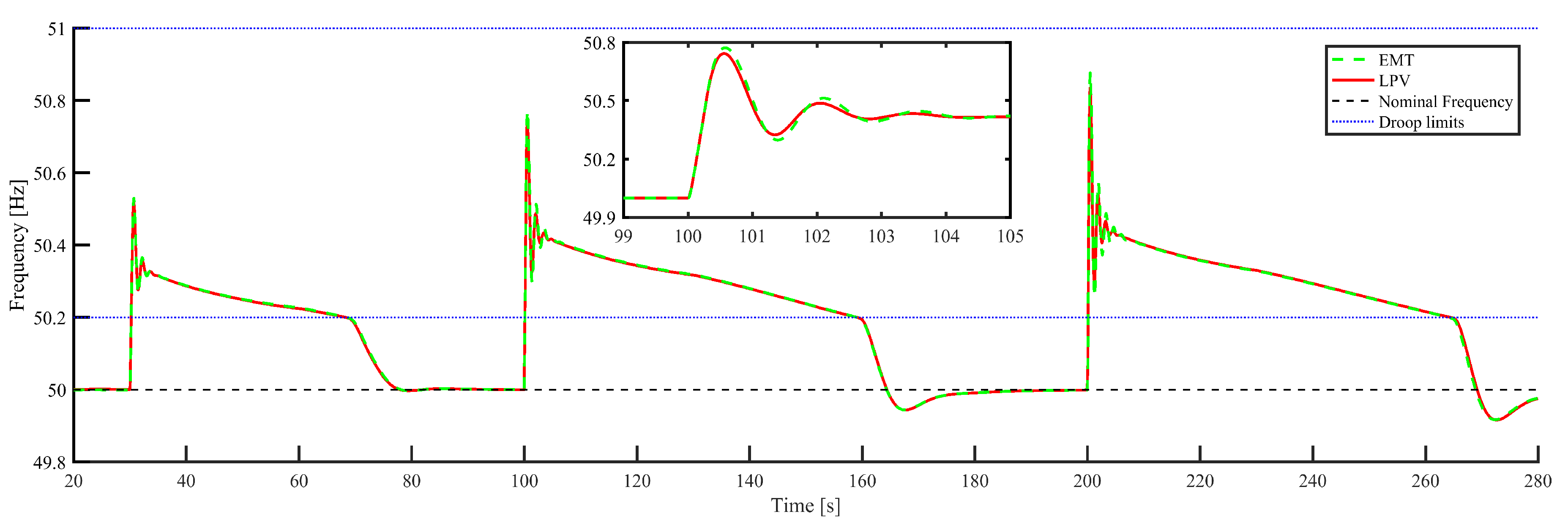 Energies 12 04739 g030