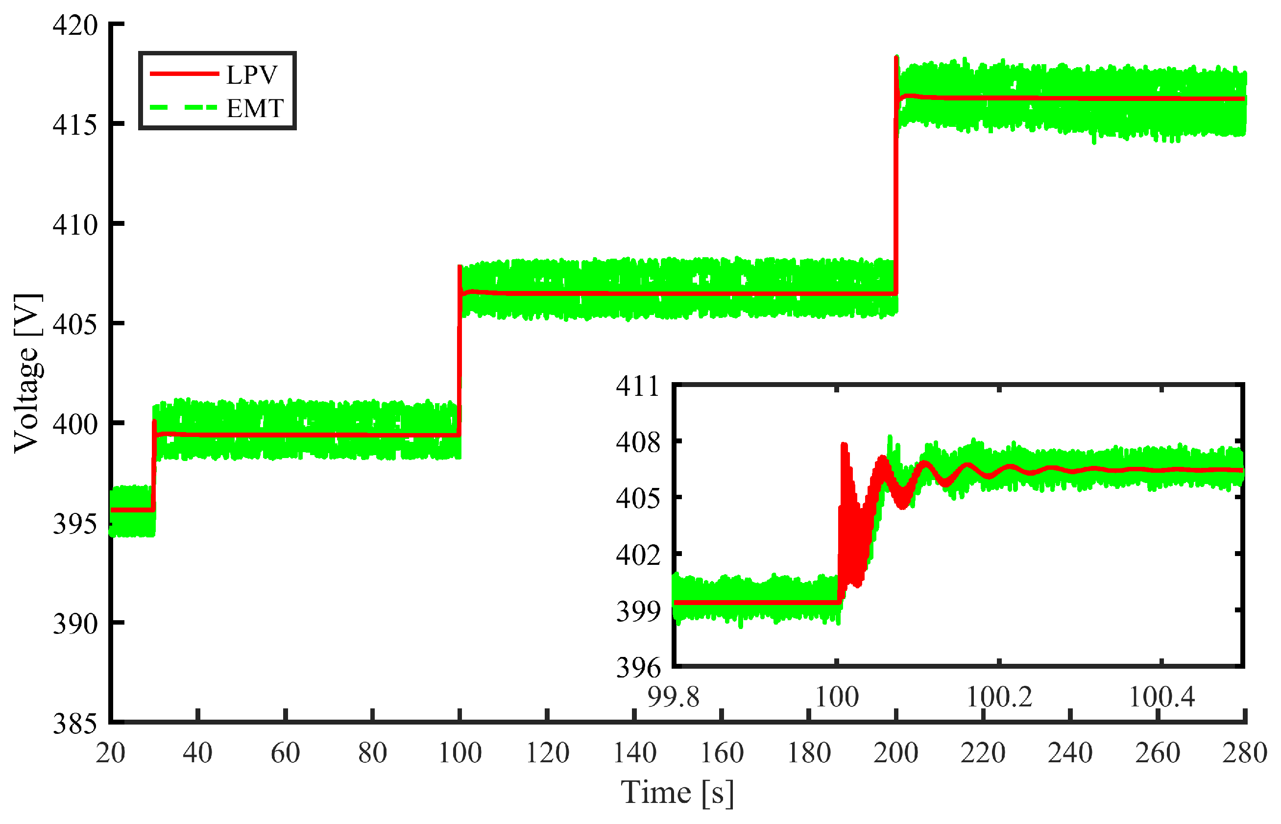 Energies 12 04739 g031
