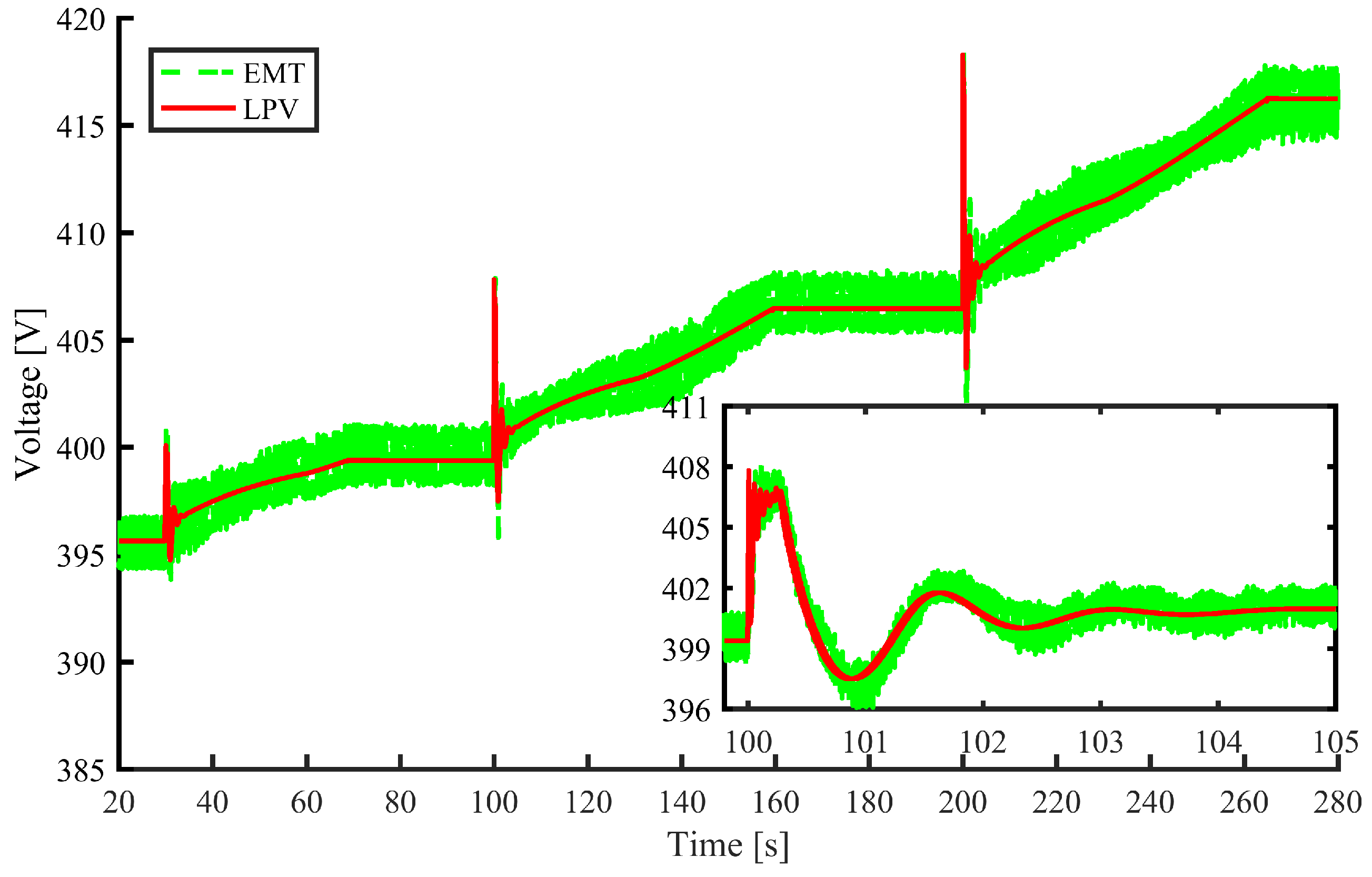 Energies 12 04739 g032