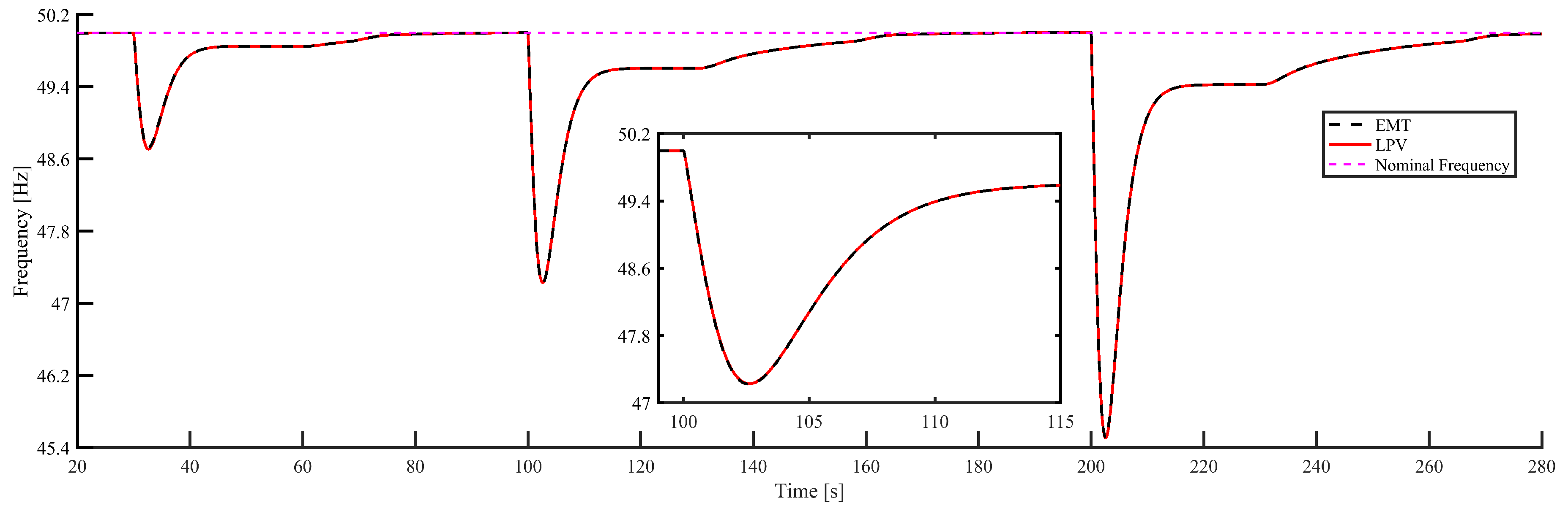 Energies 12 04739 g033