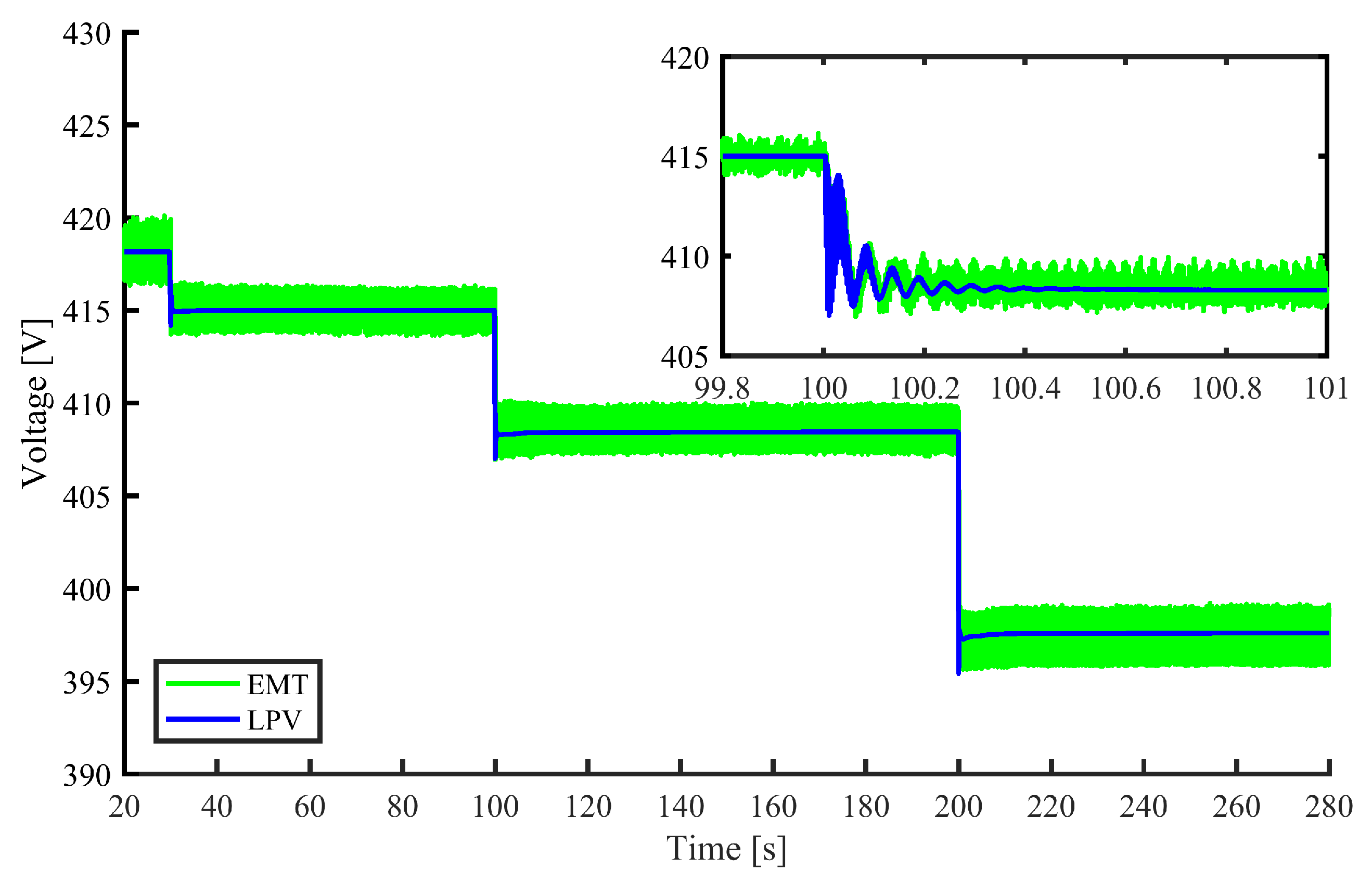 Energies 12 04739 g035
