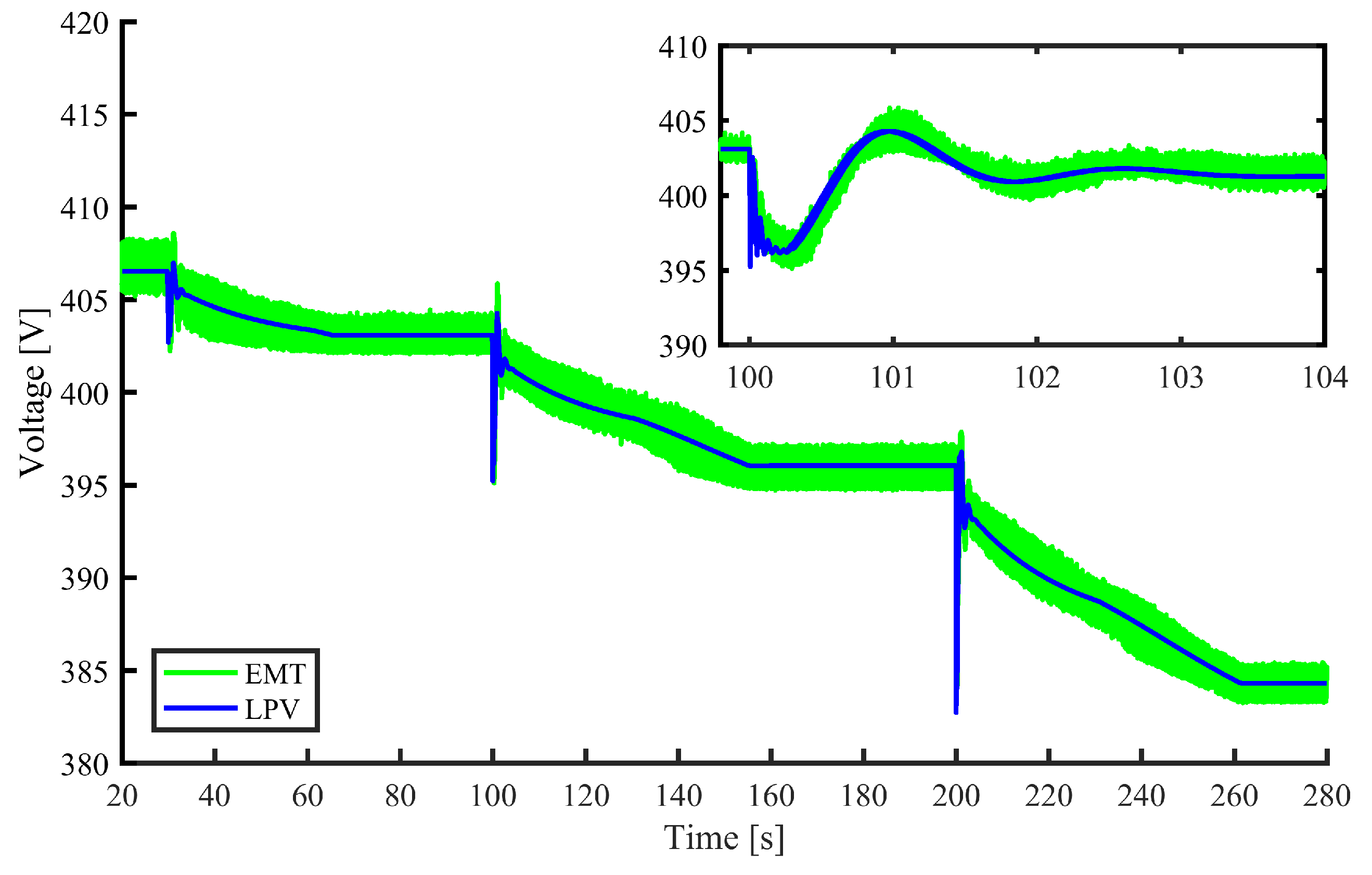 Energies 12 04739 g036