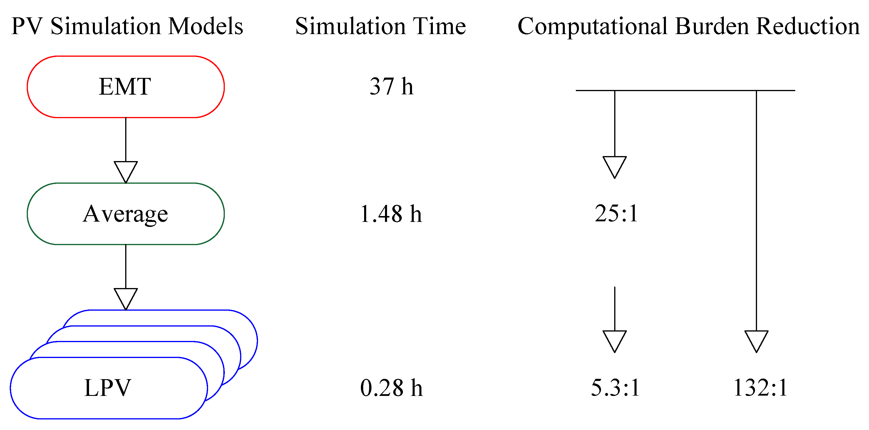 Energies 12 04739 g037