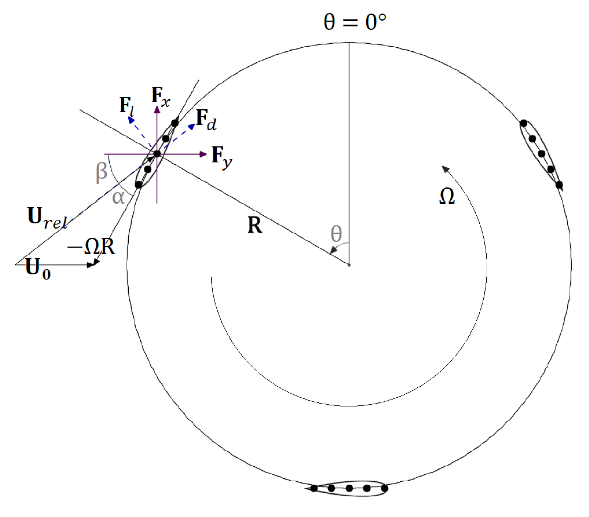 Energies 12 04741 g001 Energies 12 04741 g001