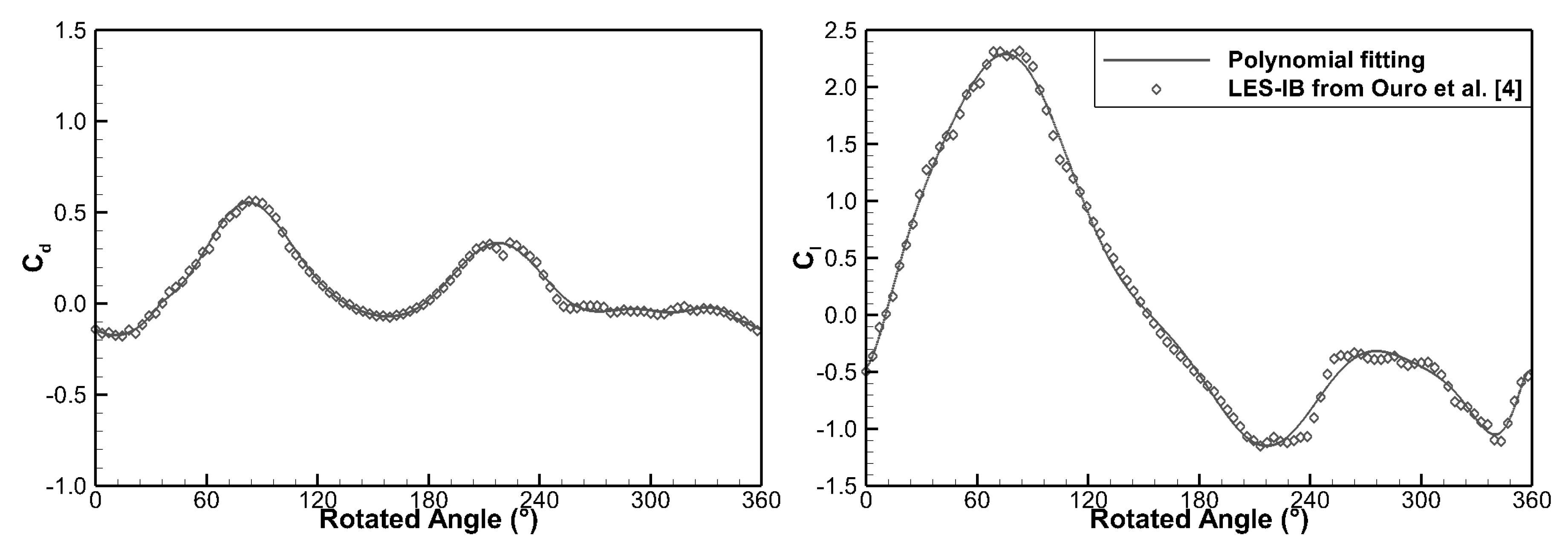 Energies 12 04741 g002 Energies 12 04741 g002