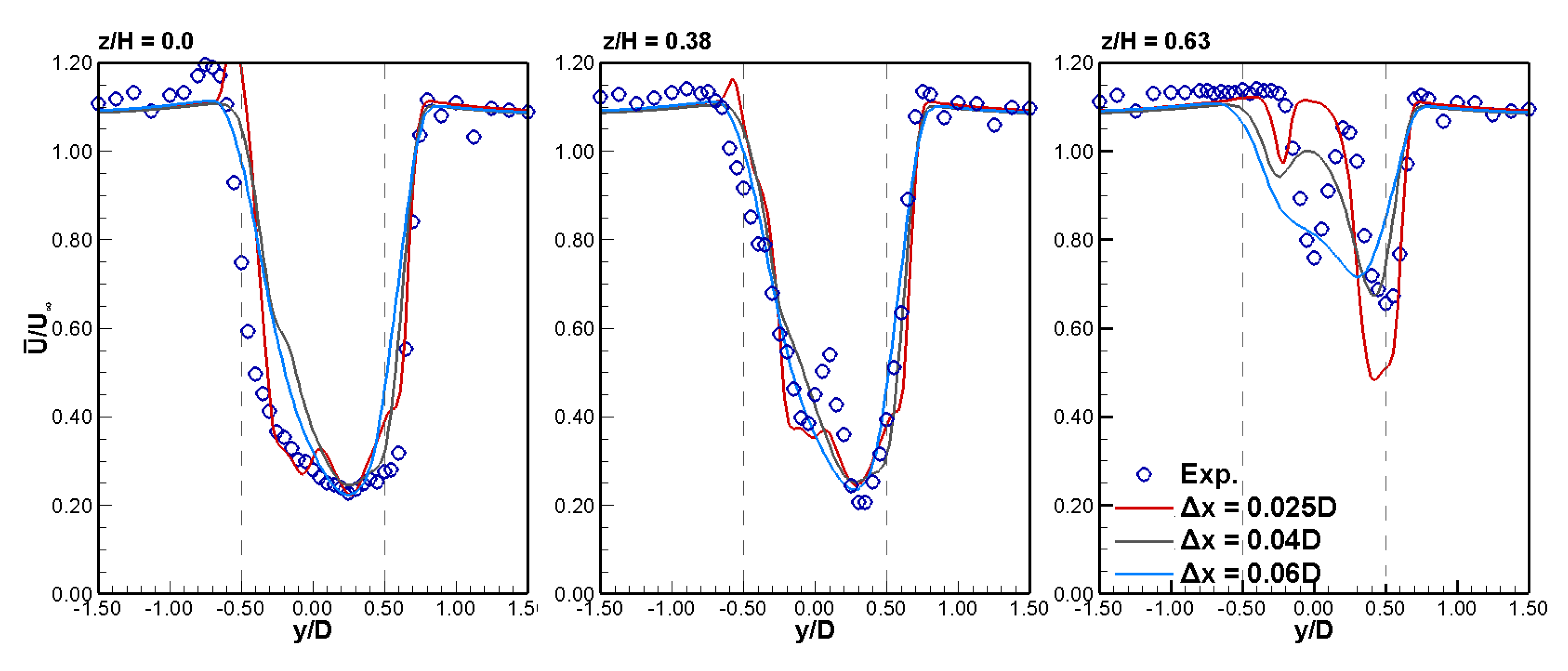 Energies 12 04741 g003 Energies 12 04741 g003