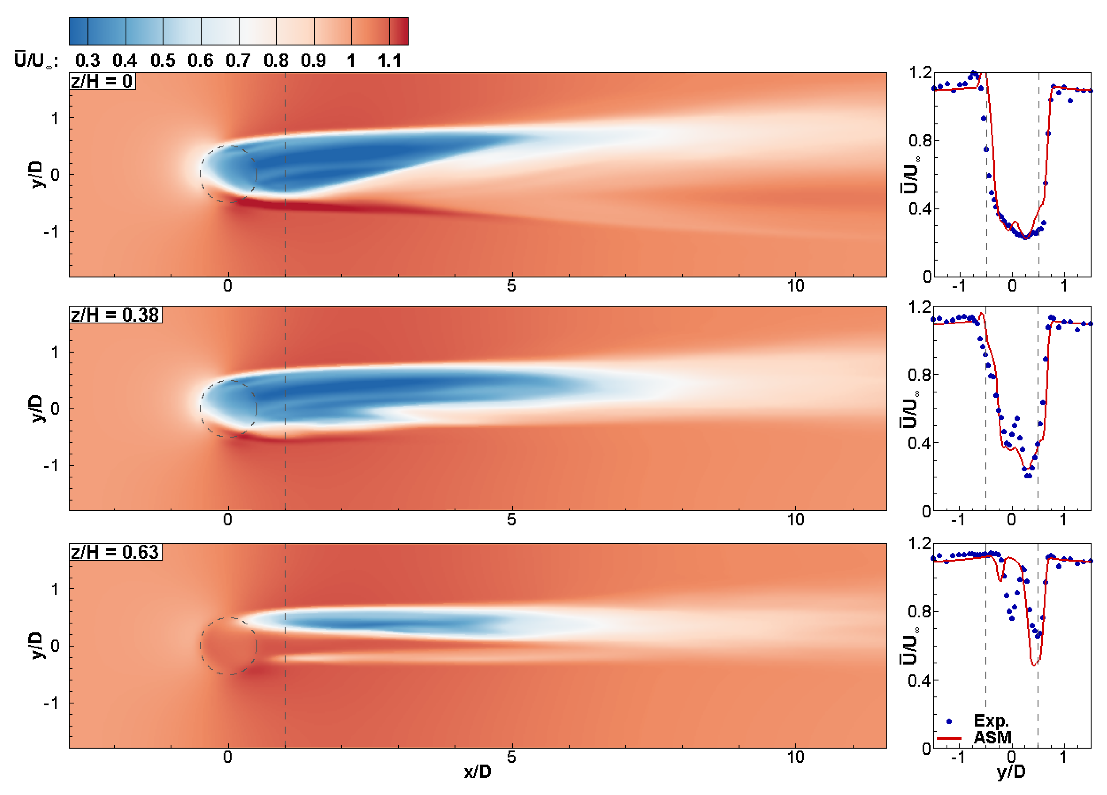 Energies 12 04741 g006 Energies 12 04741 g006