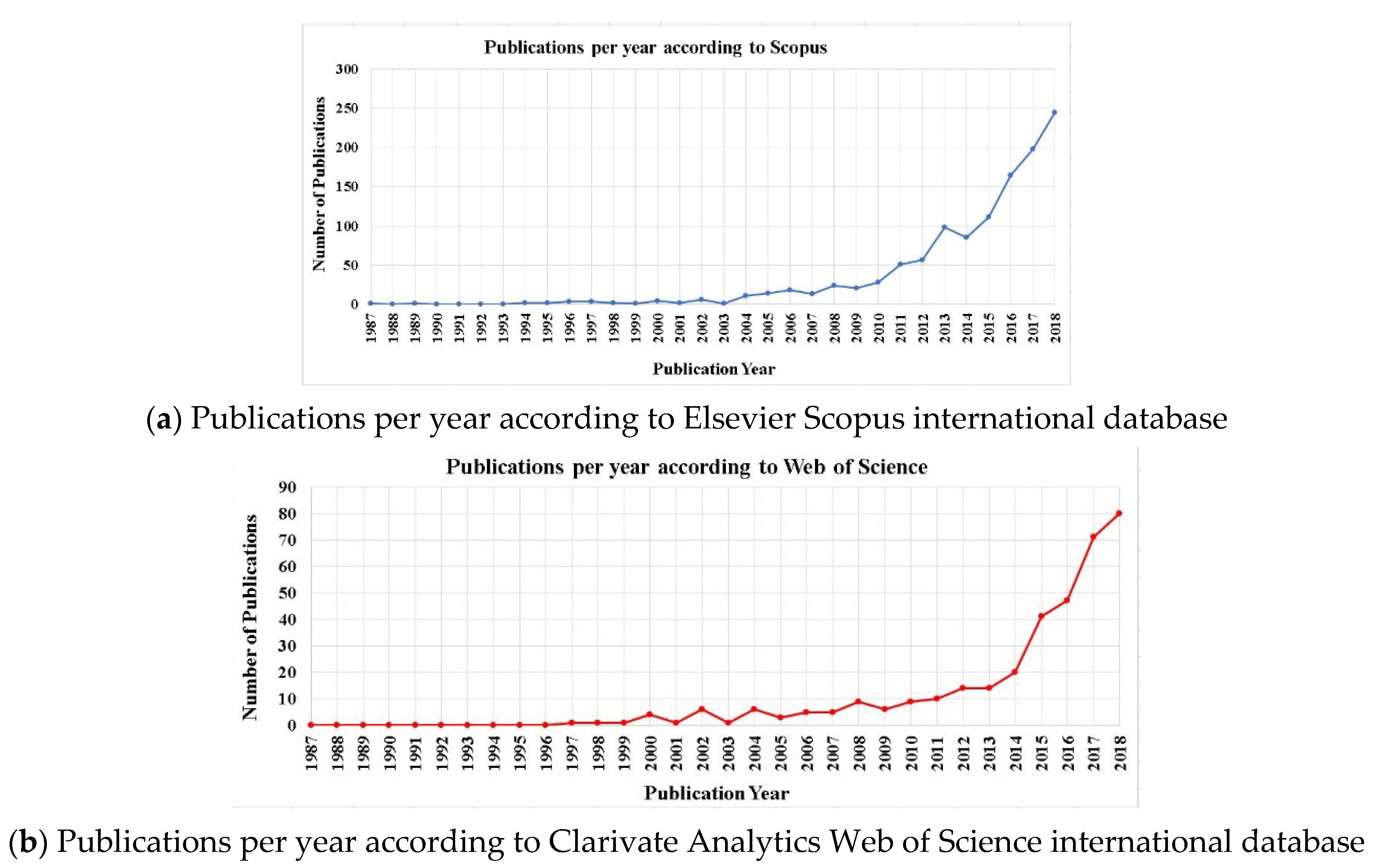 Energies 12 04745 g003 Energies 12 04745 g003