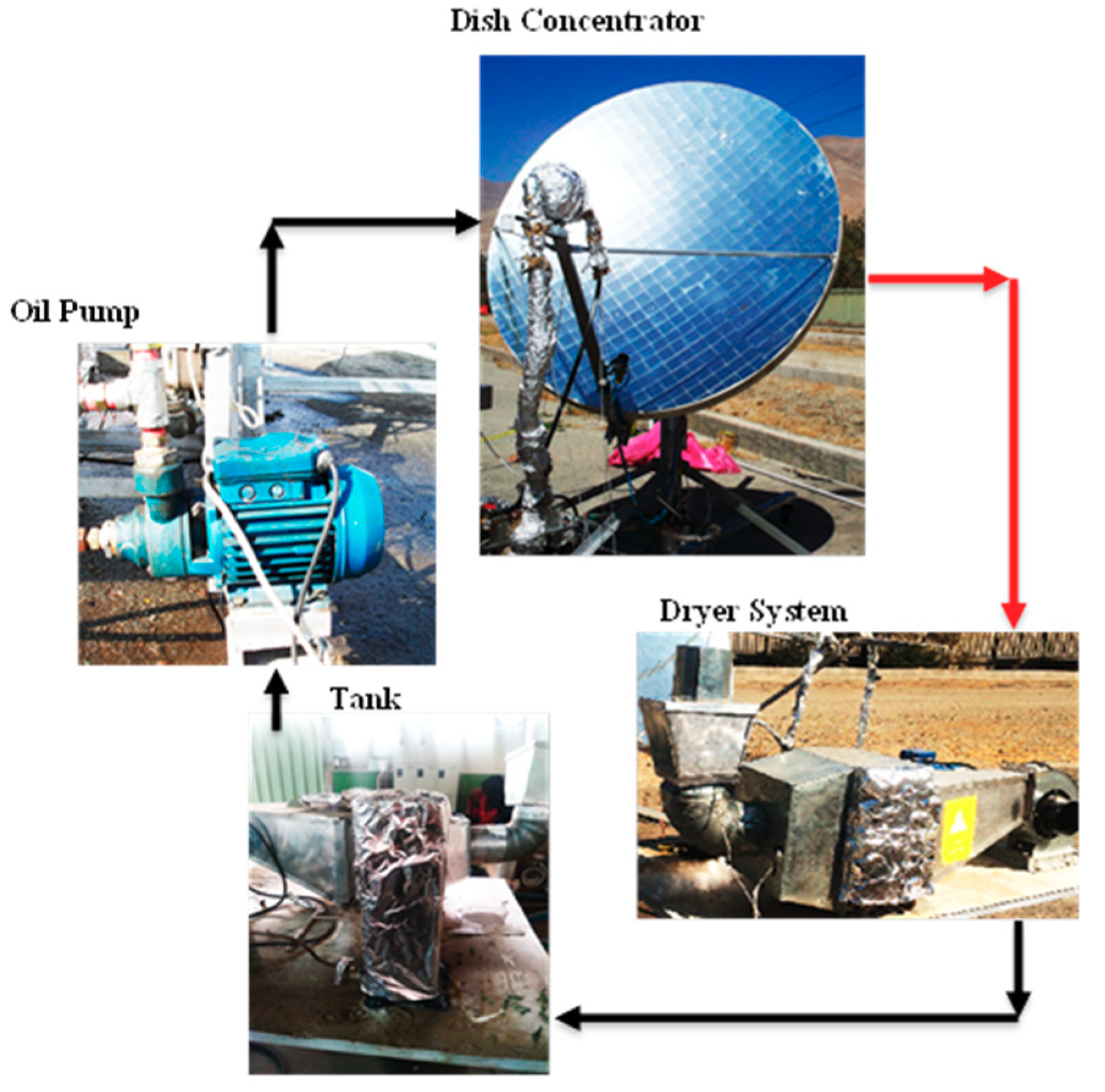 Energies 12 04747 g001 Energies 12 04747 g001