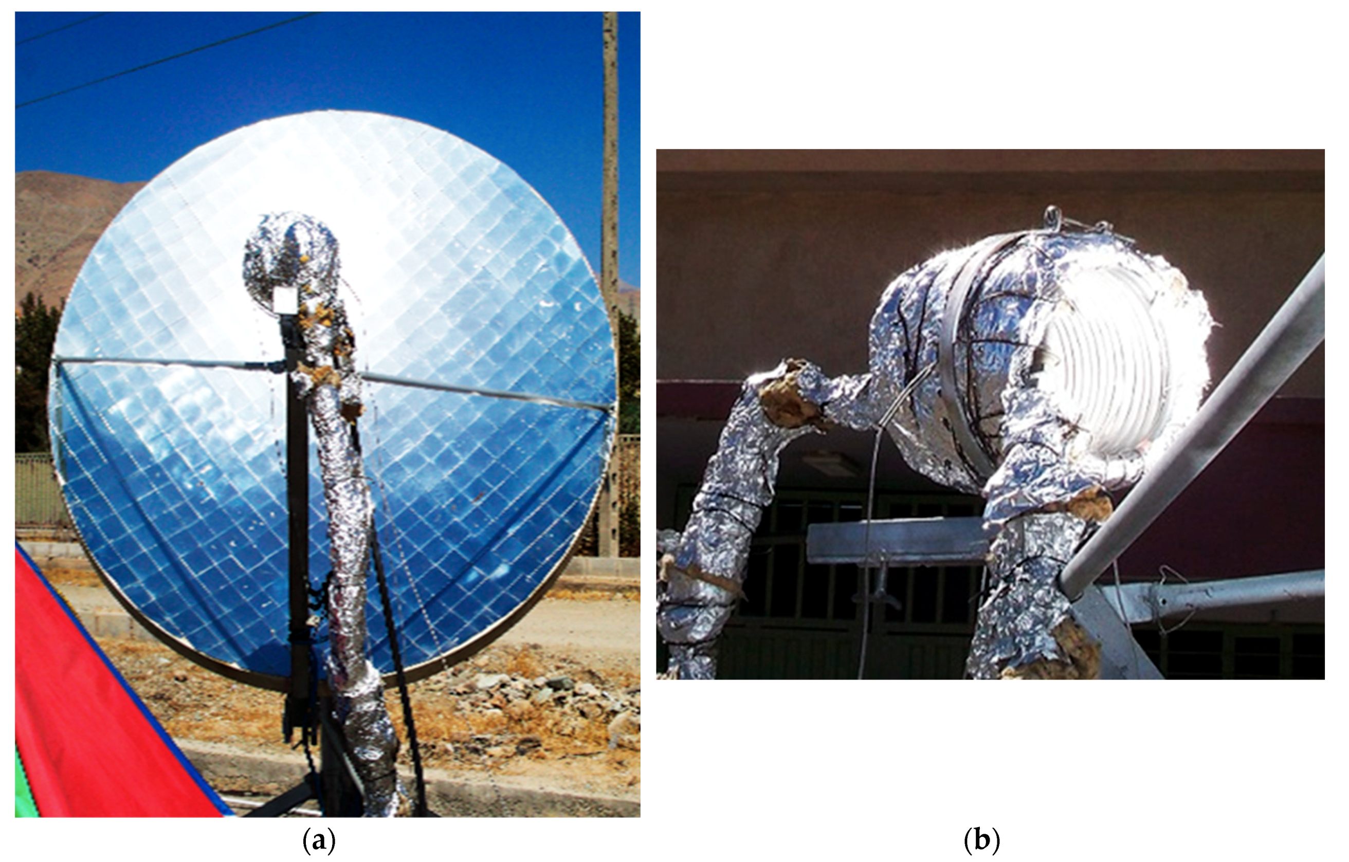 Energies 12 04747 g002 Energies 12 04747 g002