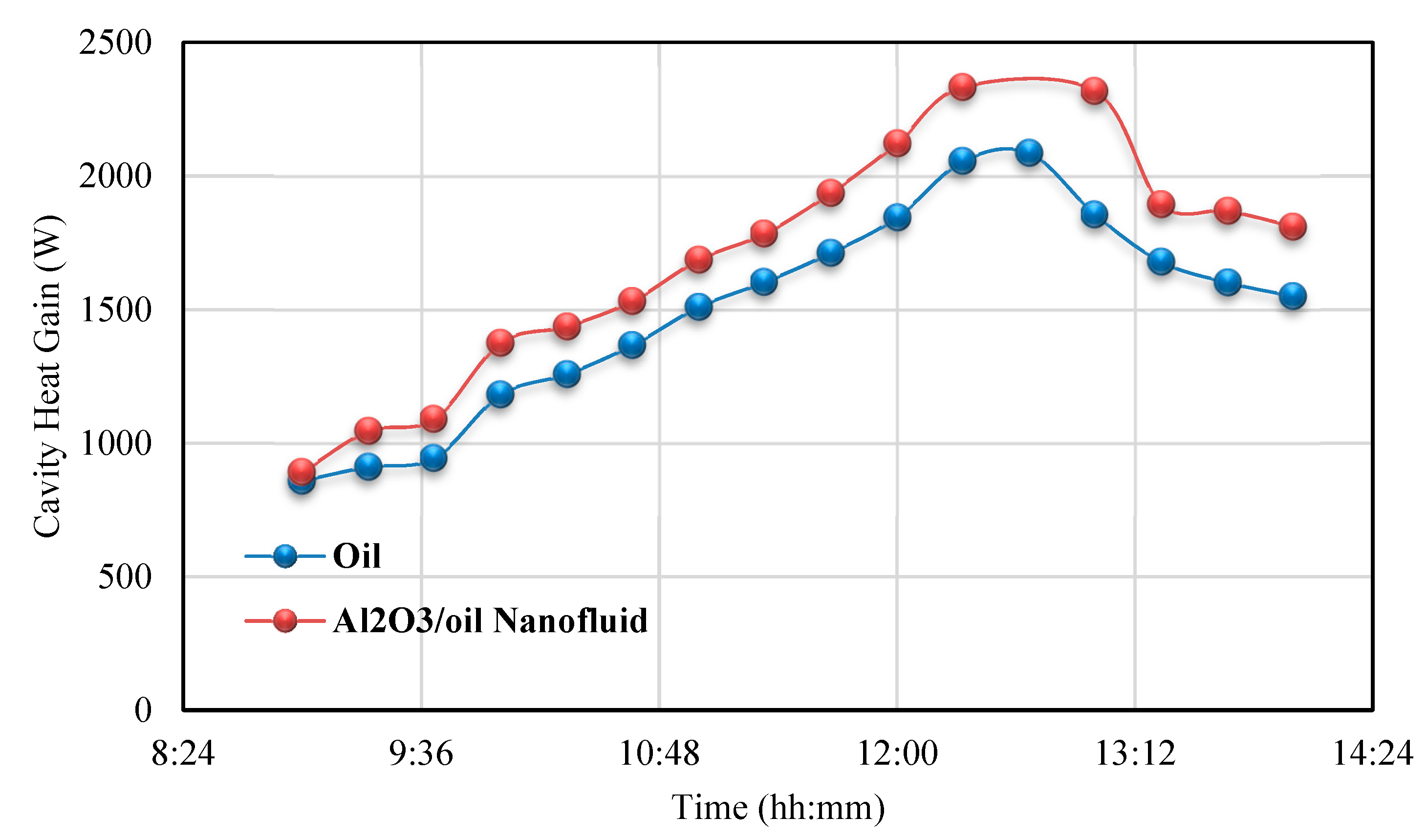 Energies 12 04747 g014 Energies 12 04747 g014