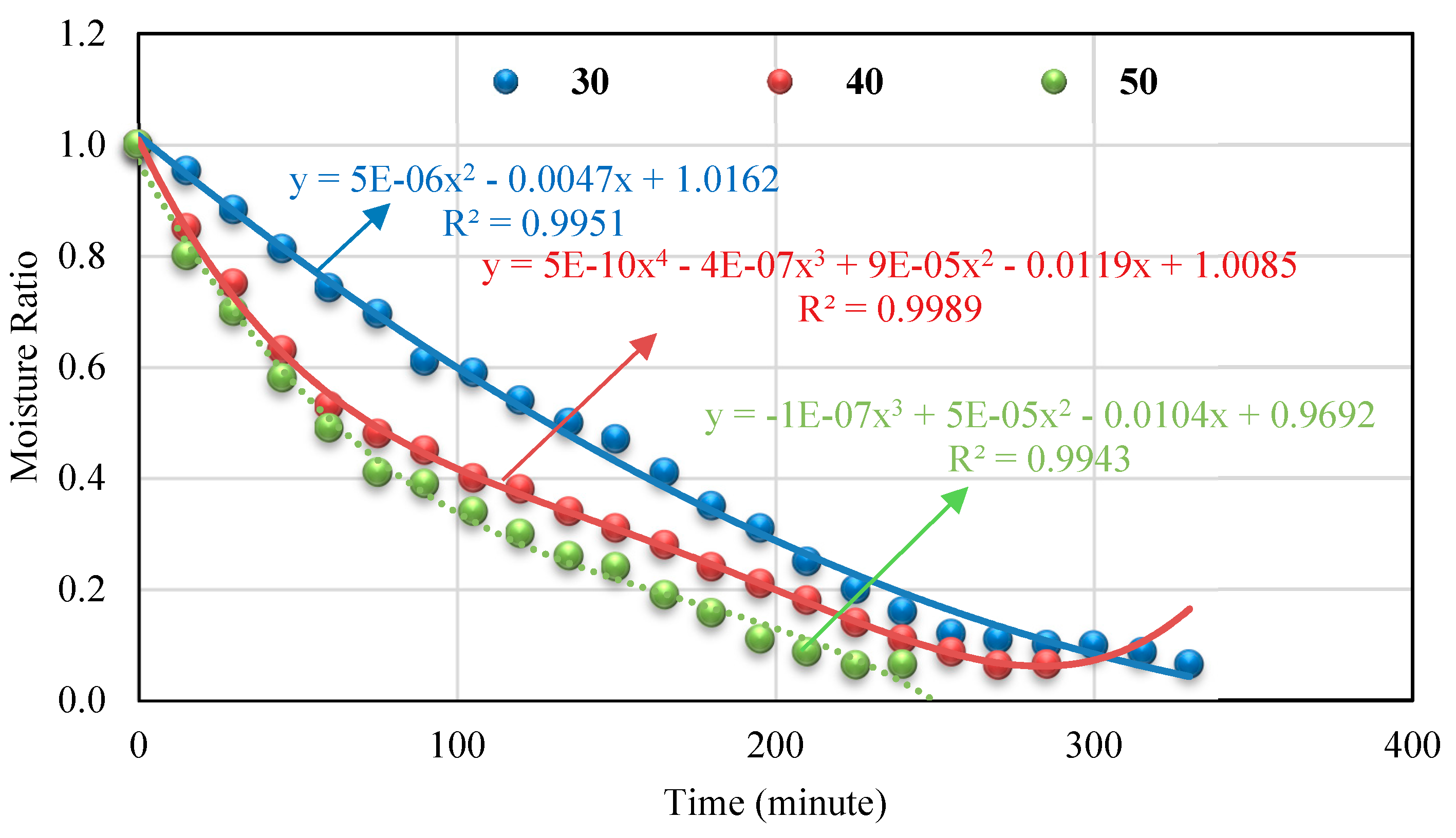 Energies 12 04747 g016 Energies 12 04747 g016