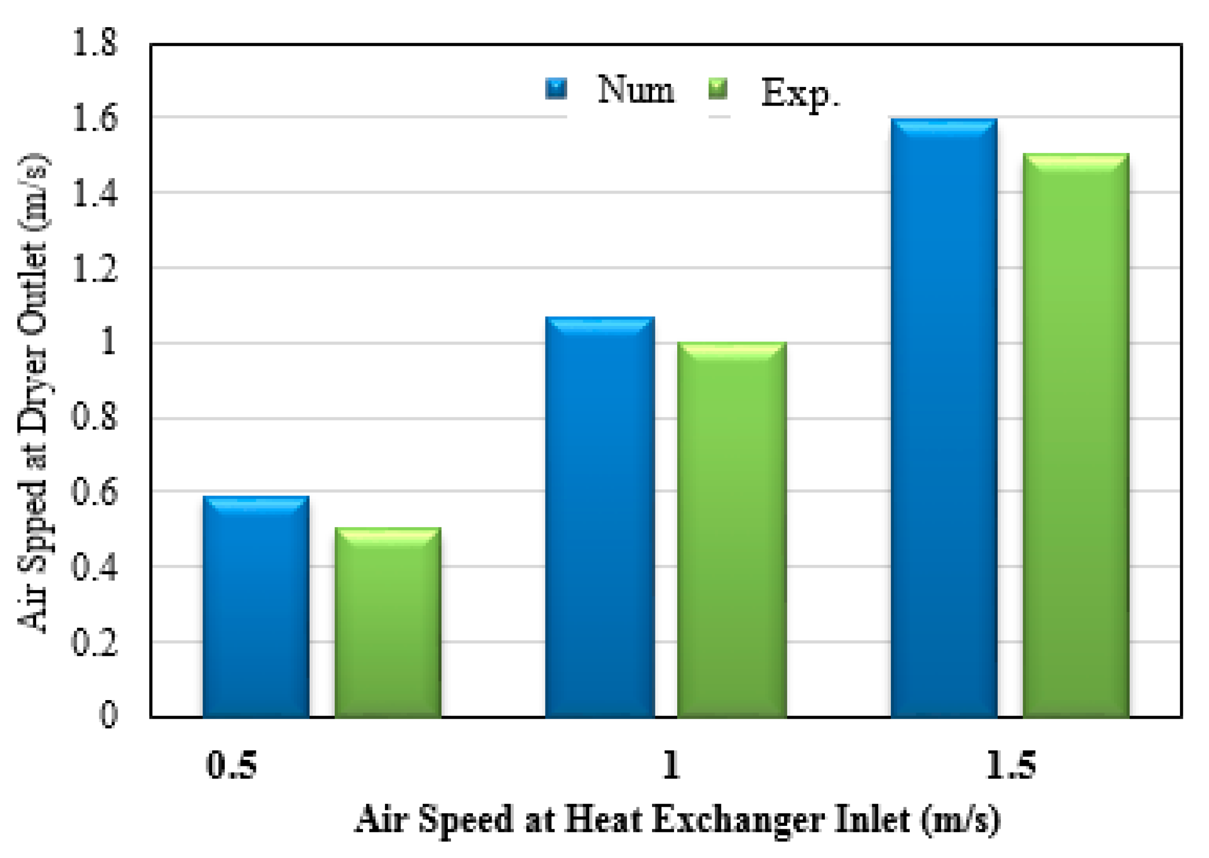 Energies 12 04747 g021 Energies 12 04747 g021