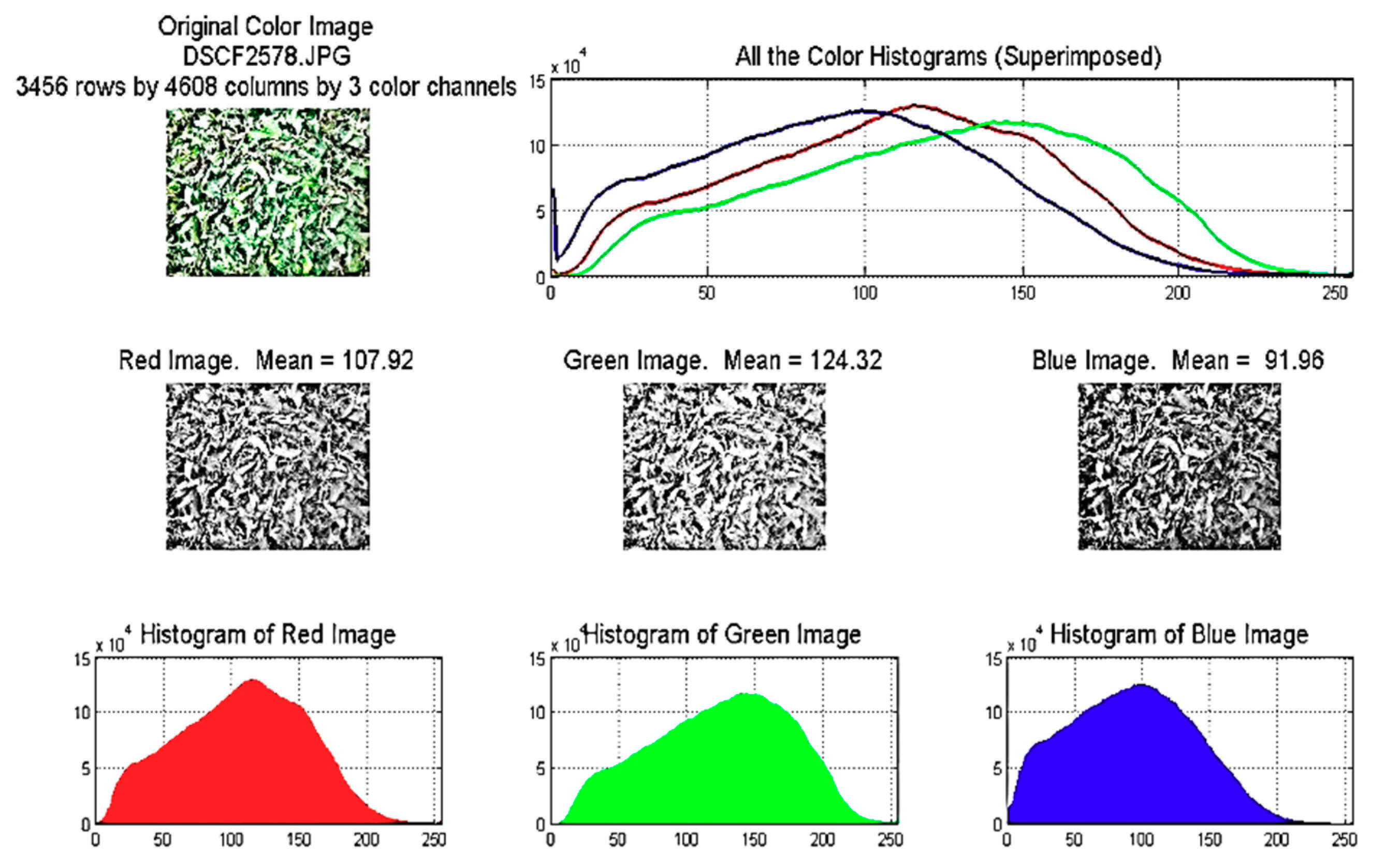 Energies 12 04747 g024 Energies 12 04747 g024