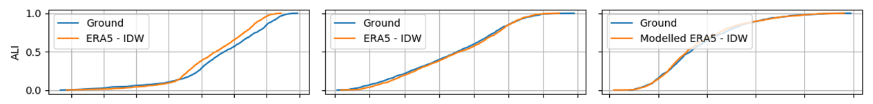 Energies 12 04749 i001