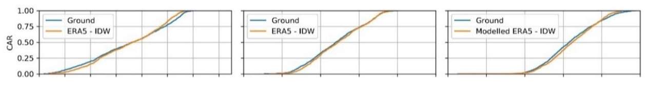 Energies 12 04749 i002