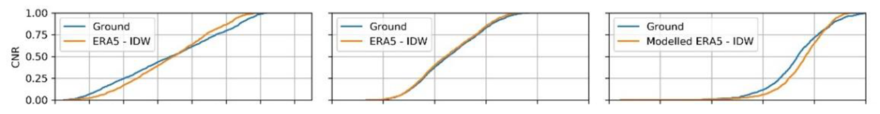 Energies 12 04749 i003