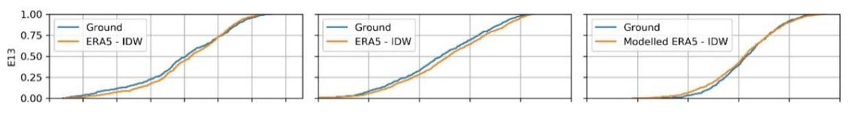 Energies 12 04749 i004