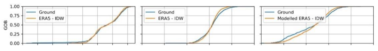 Energies 12 04749 i006