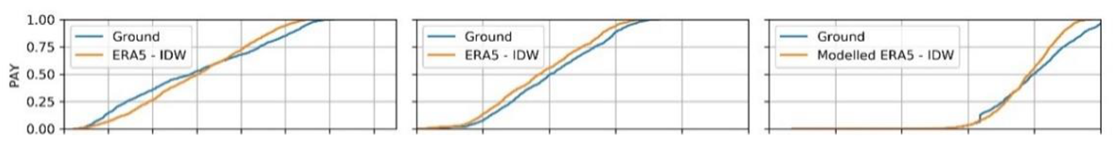 Energies 12 04749 i011