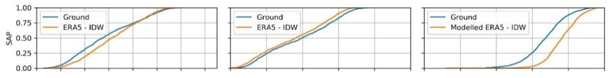 Energies 12 04749 i012