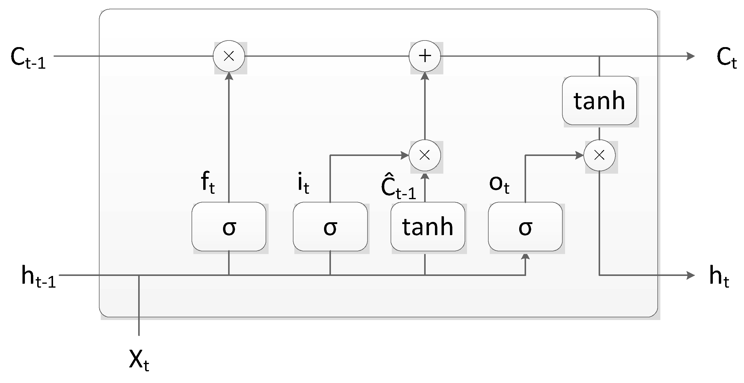 Energies 12 04762 g006