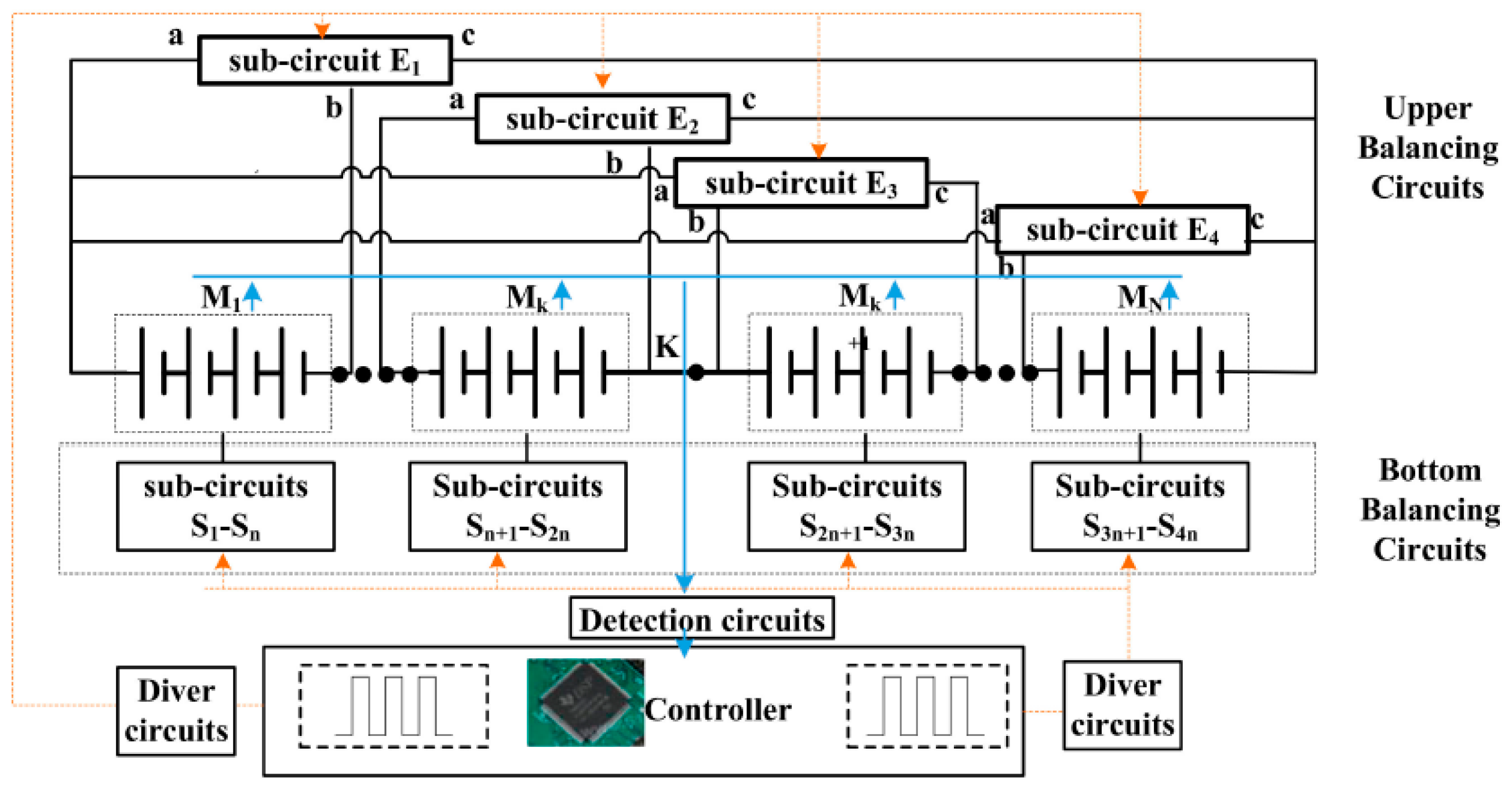 Energies 12 04764 g003