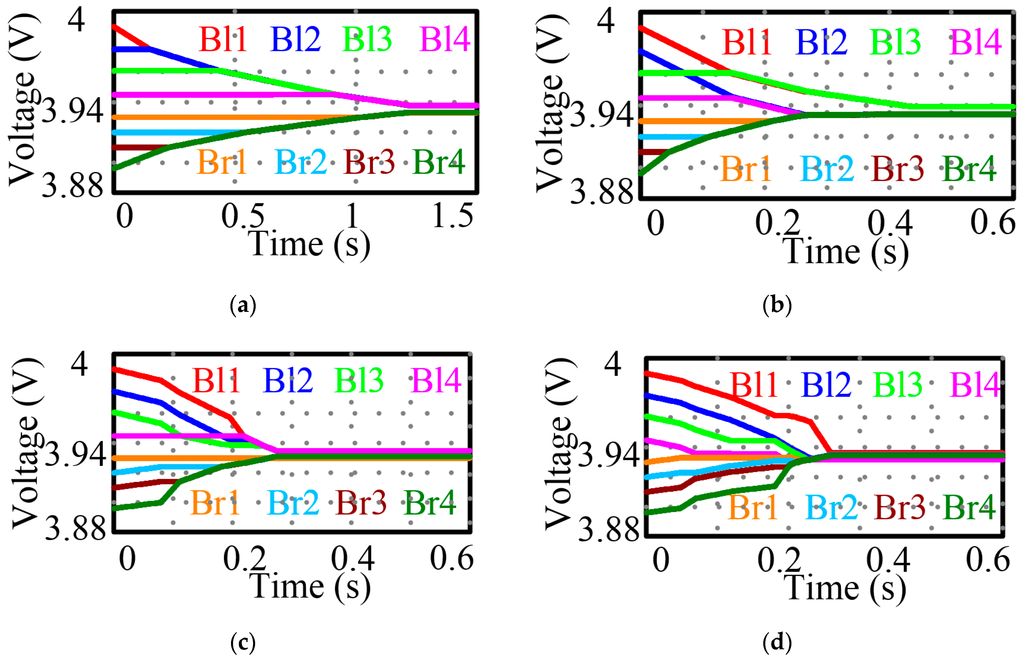 Energies 12 04764 g013