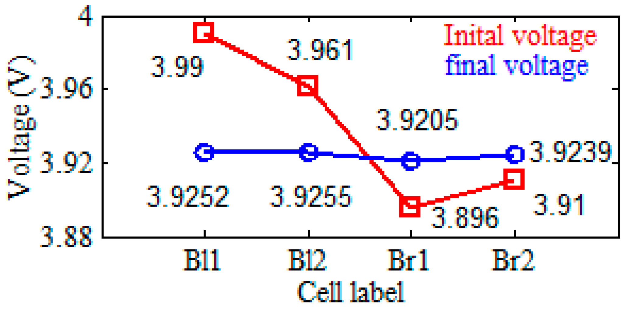 Energies 12 04764 g016