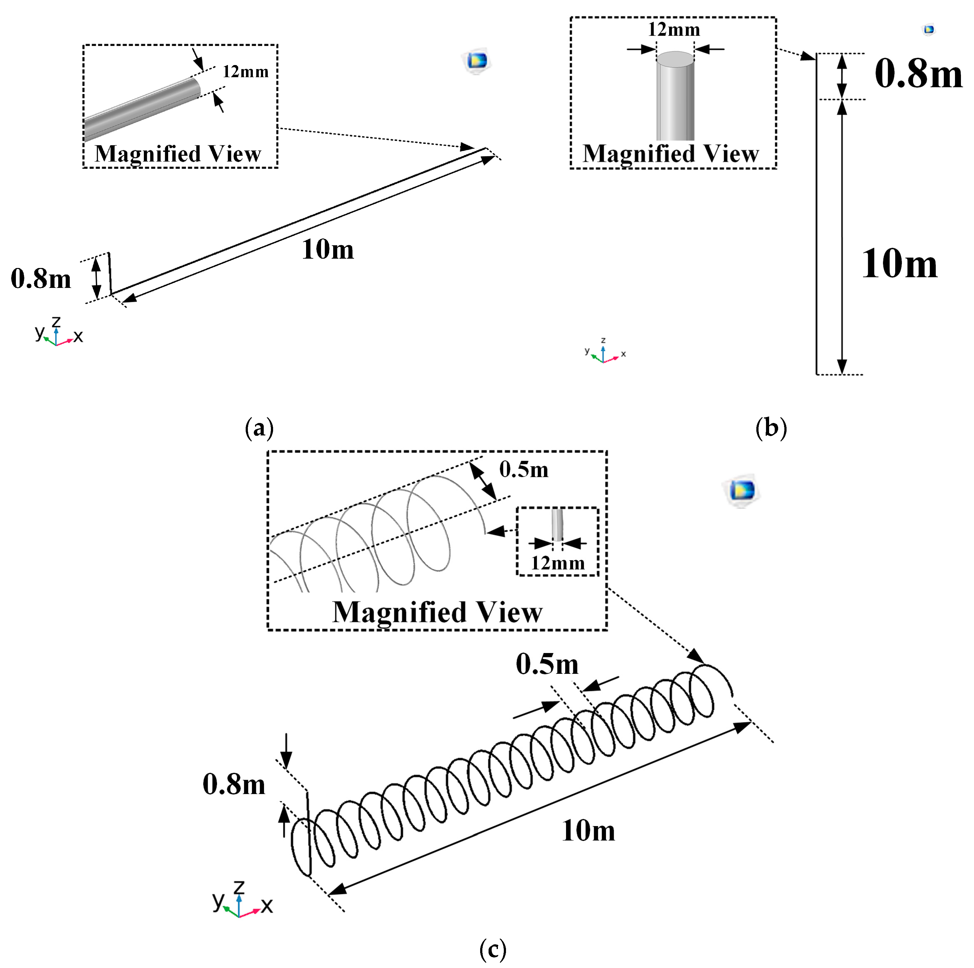 Energies 12 04765 g006