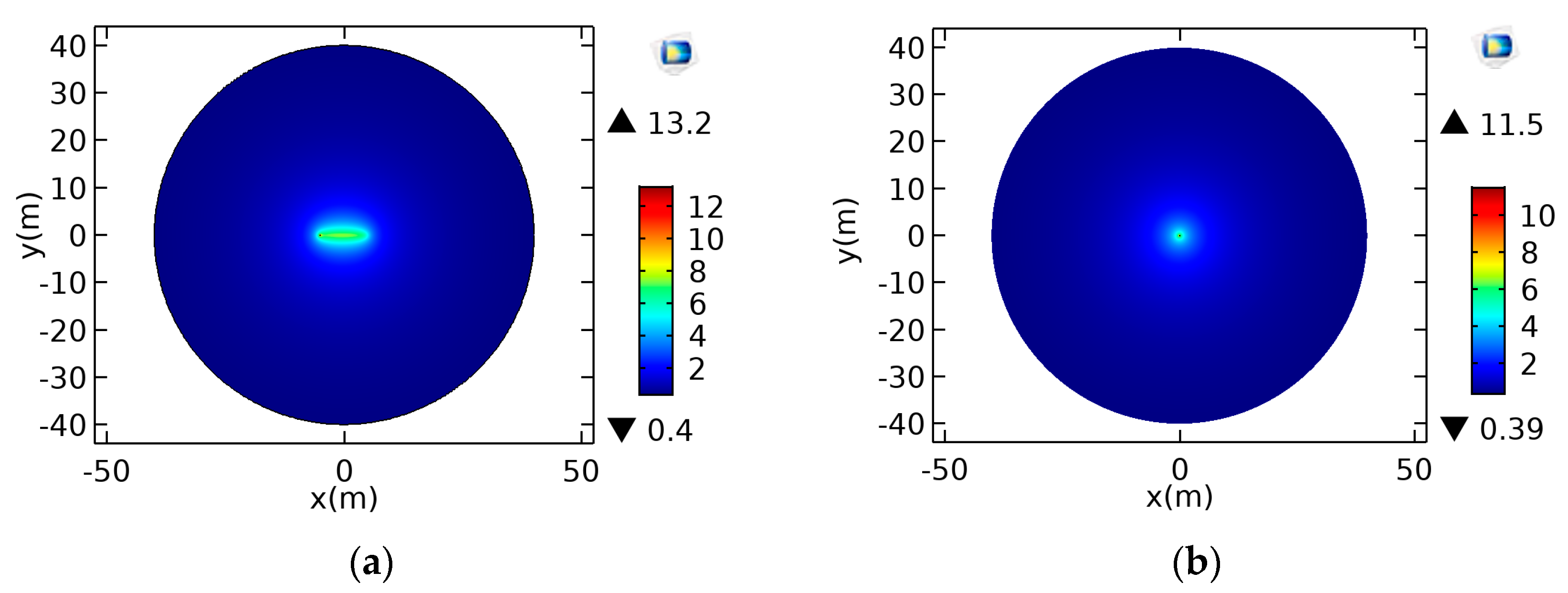 Energies 12 04765 g007a