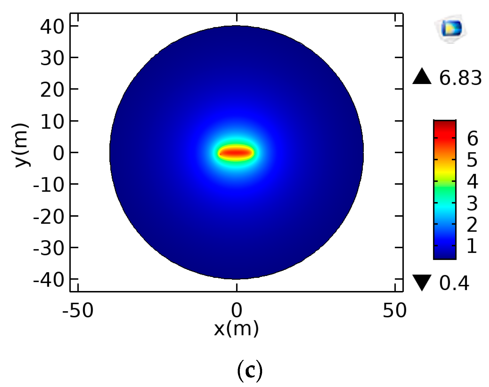 Energies 12 04765 g007b