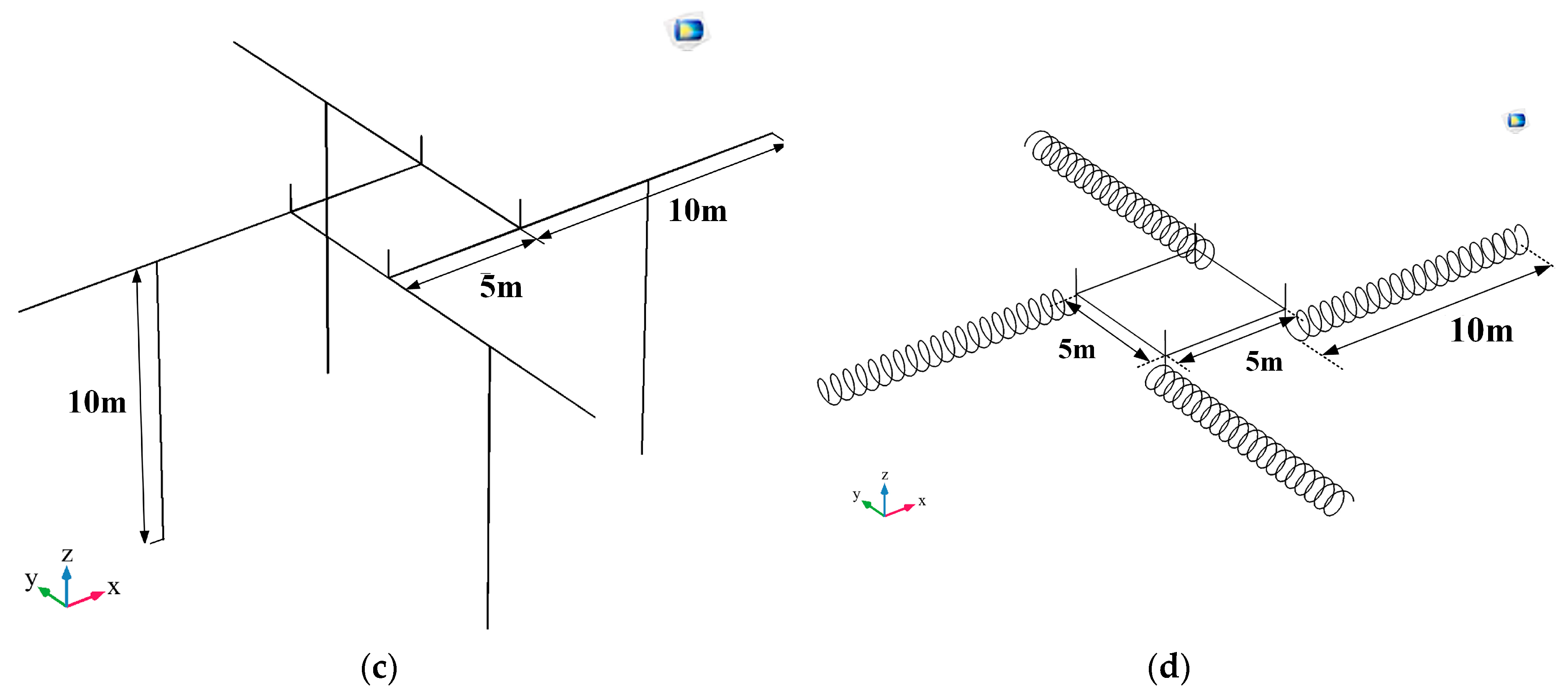 Energies 12 04765 g008b