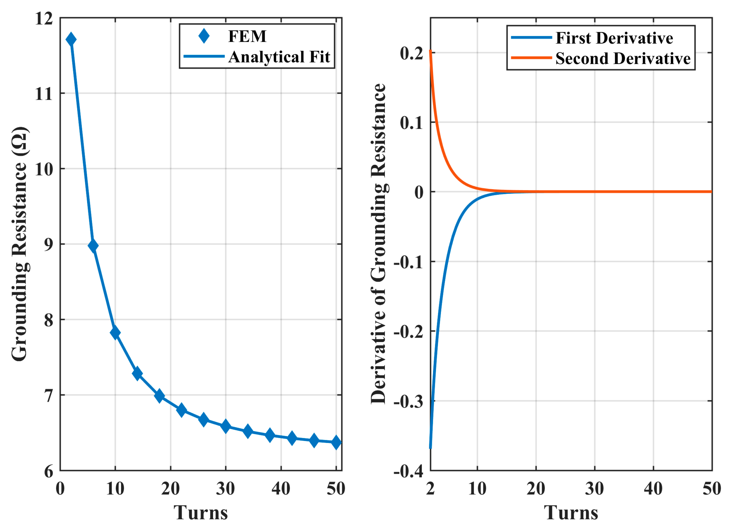 Energies 12 04765 g013