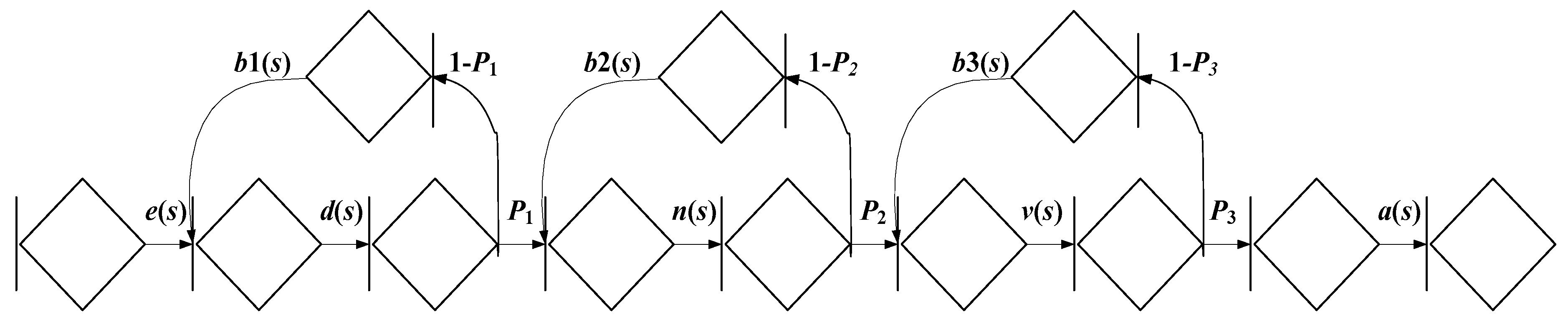 Energies 12 04768 g003 Energies 12 04768 g003