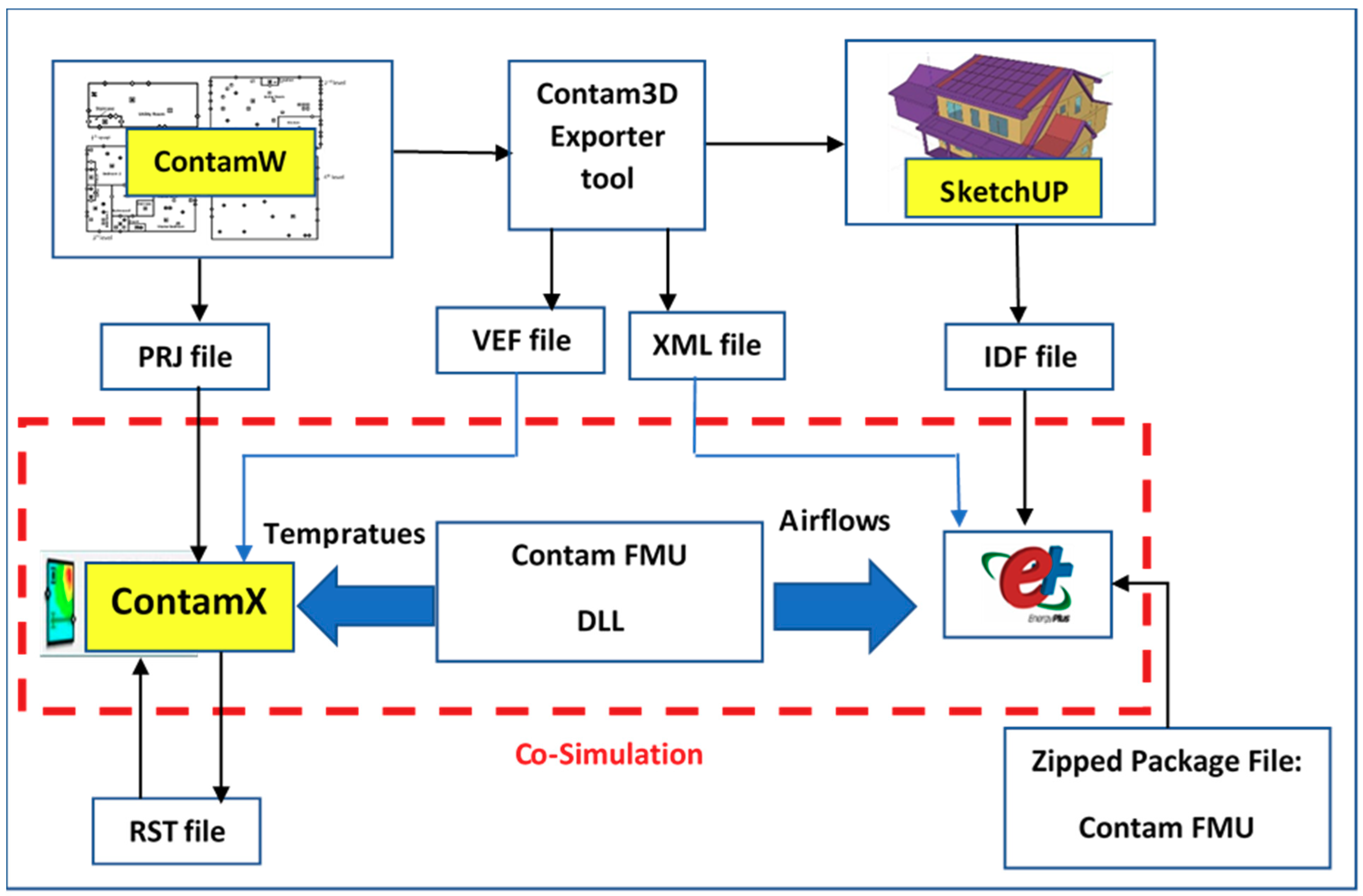 Energies 12 04775 g001 Energies 12 04775 g001