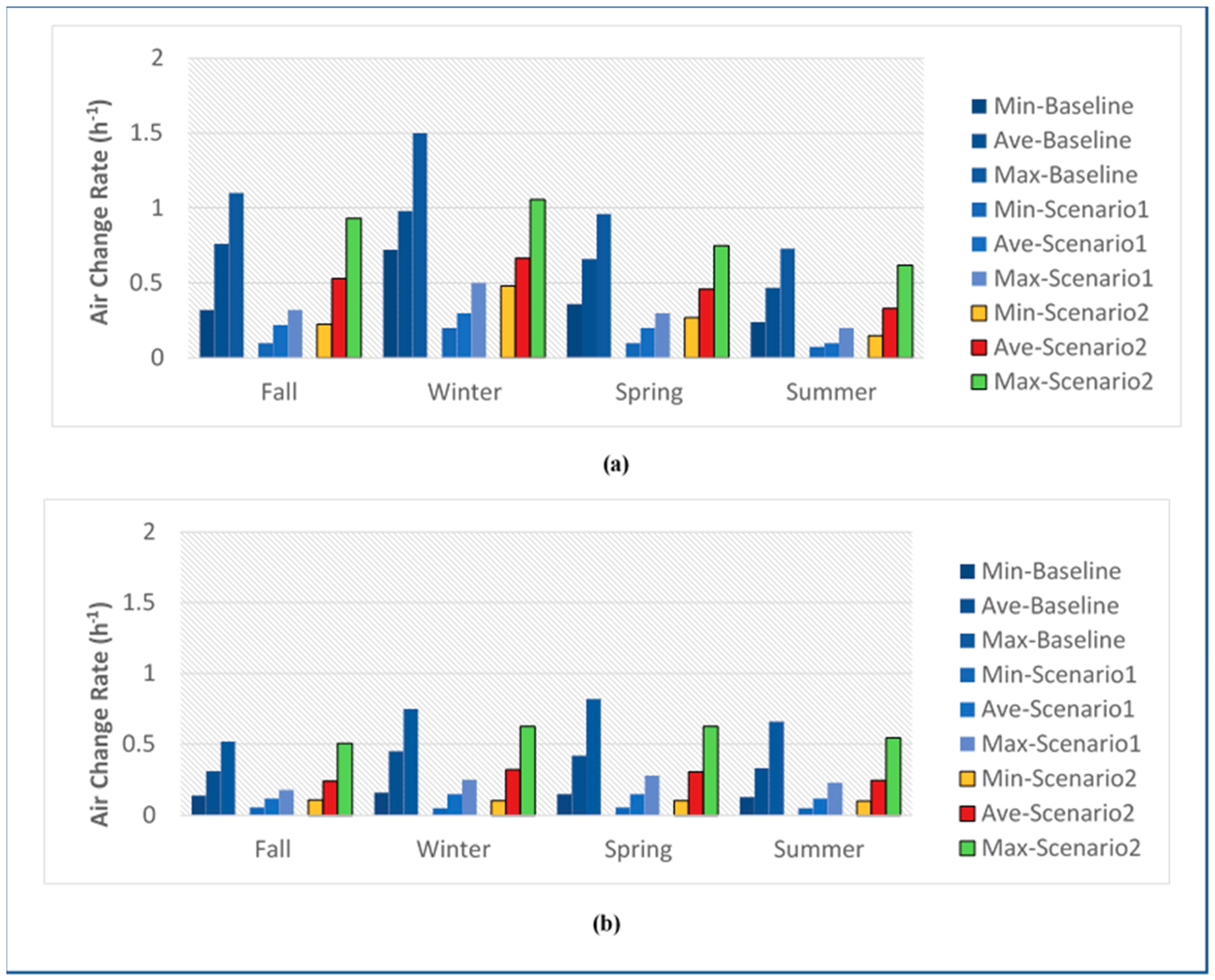 Energies 12 04775 g004 Energies 12 04775 g004