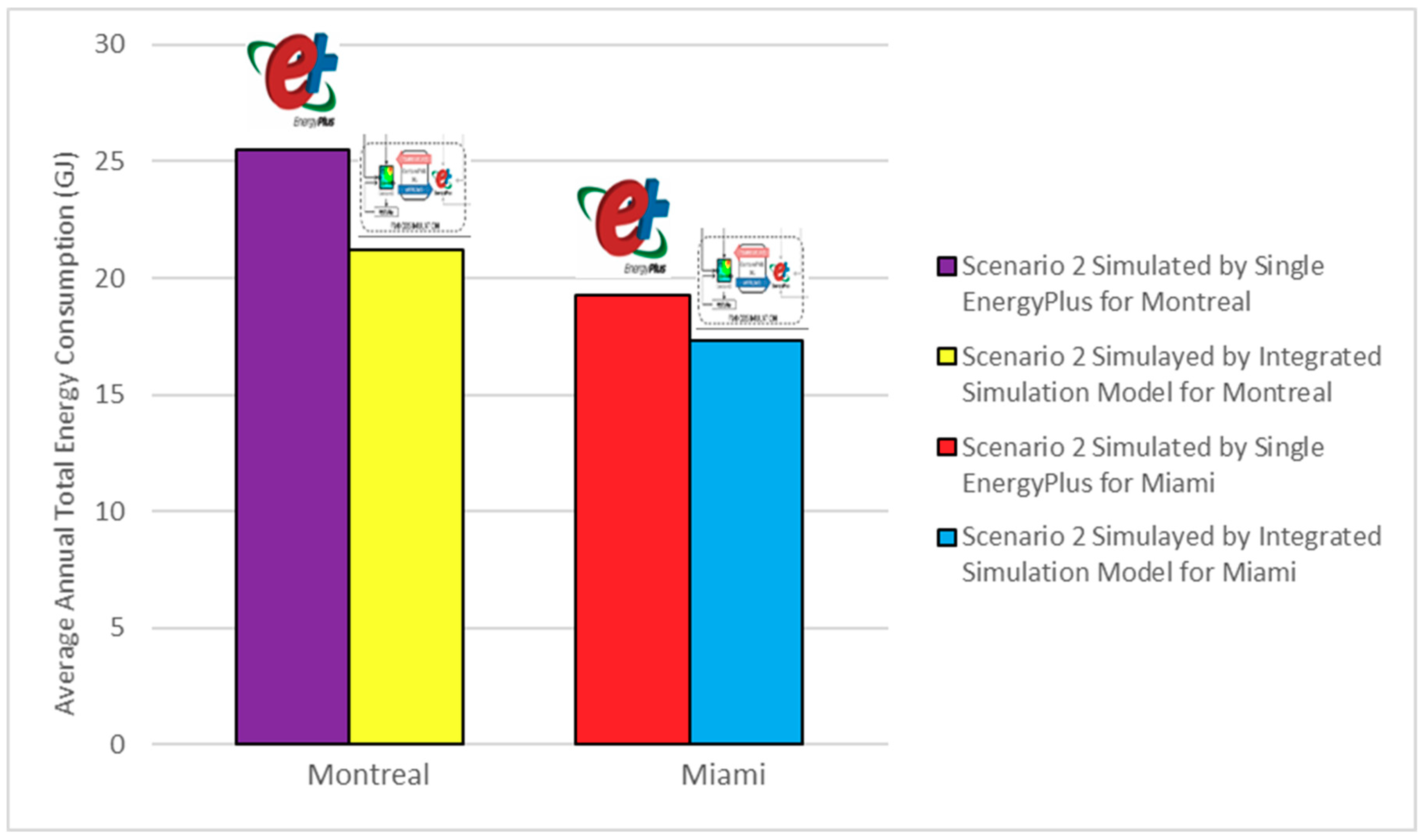 Energies 12 04775 g009 Energies 12 04775 g009