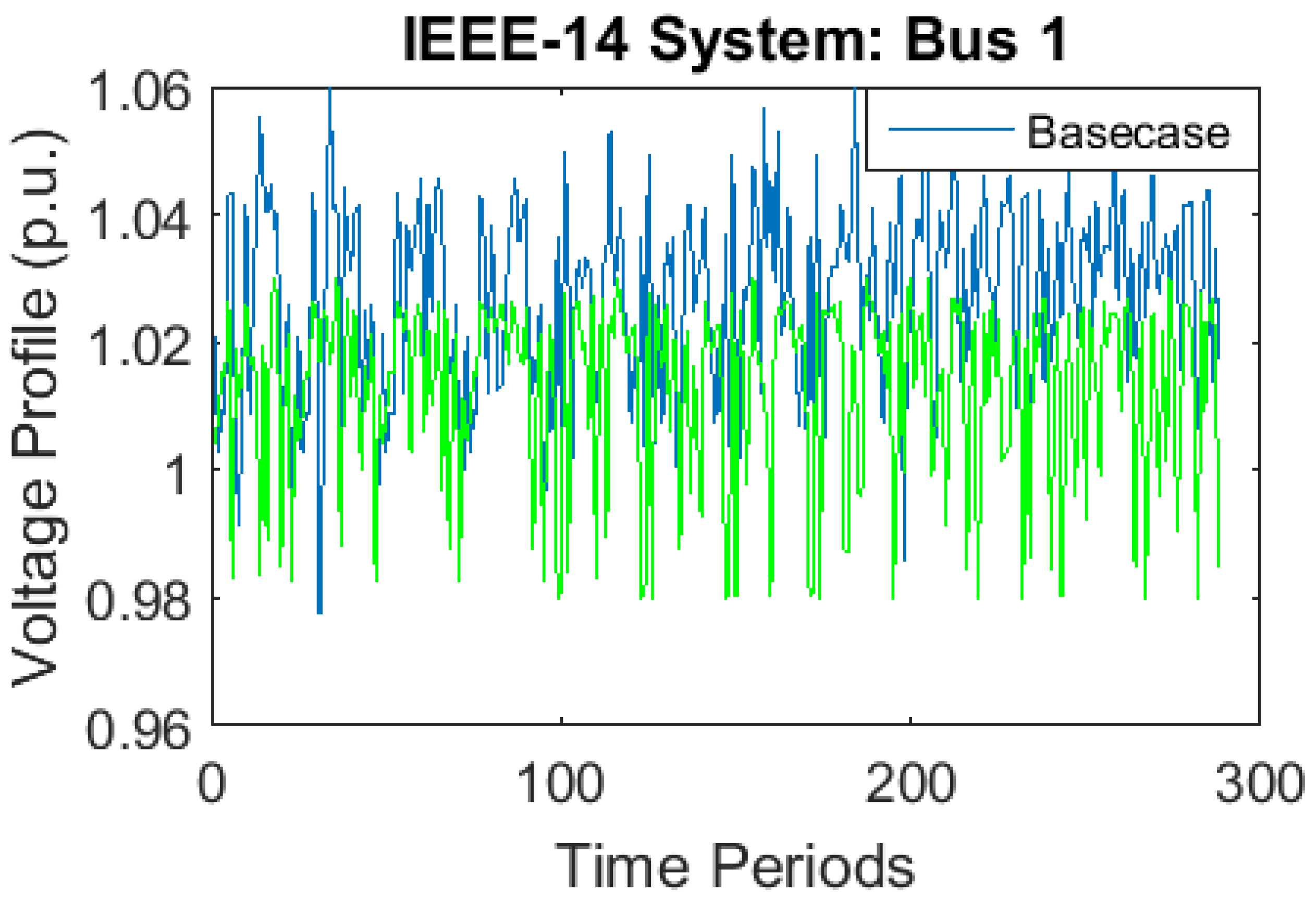 Energies 12 04777 g003 Energies 12 04777 g003