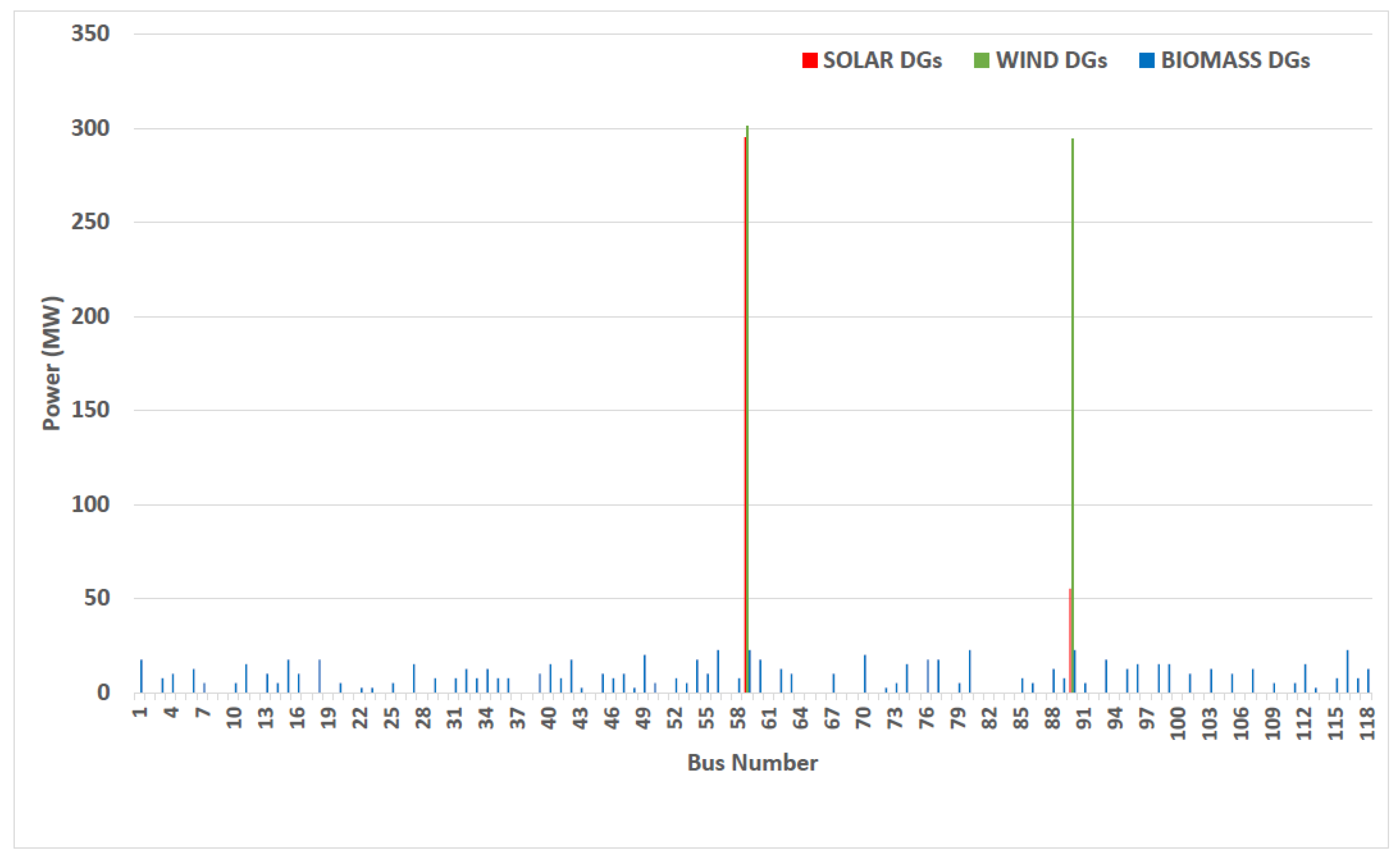 Energies 12 04777 g006 Energies 12 04777 g006